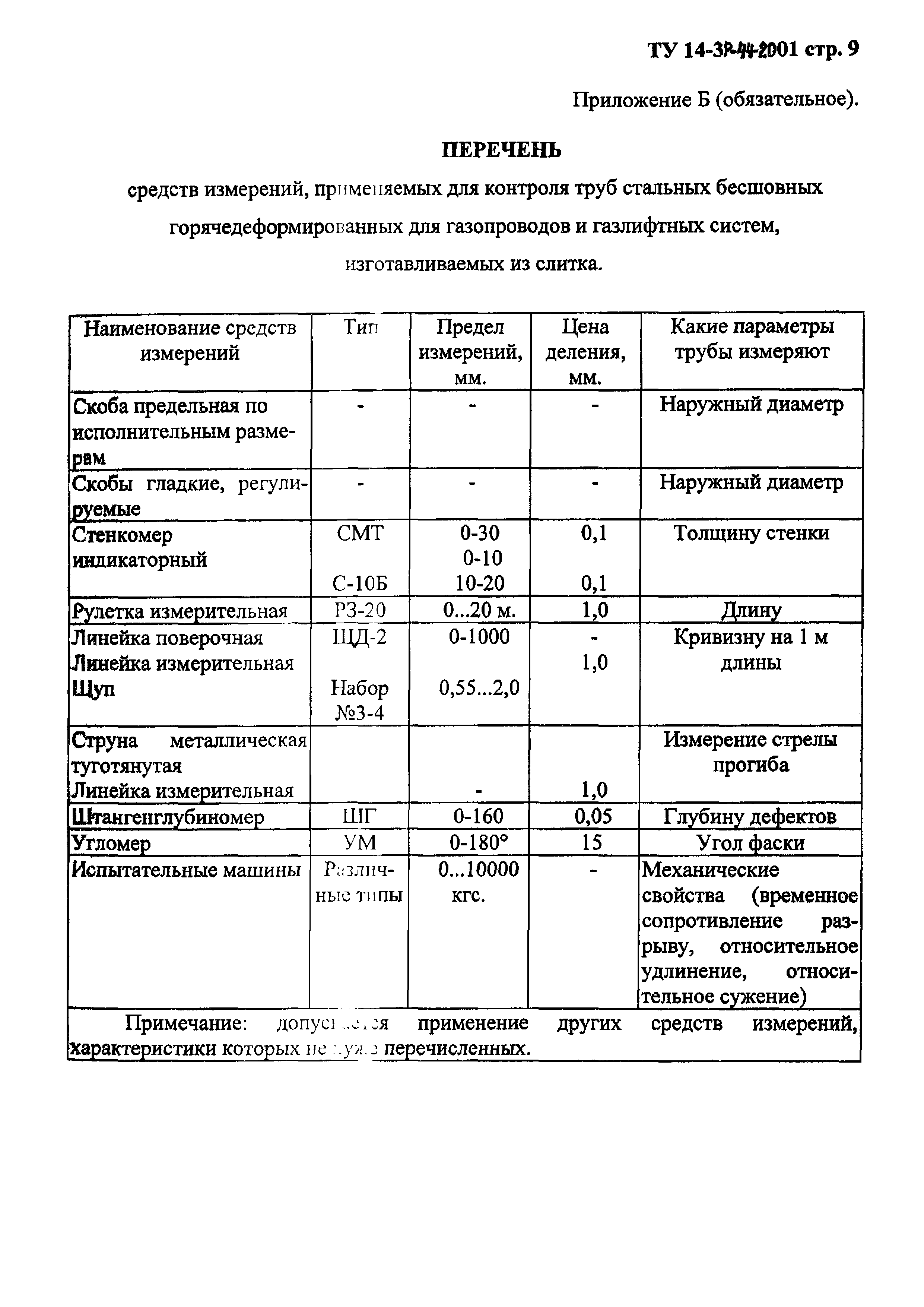 ТУ 14-3Р-44-2001