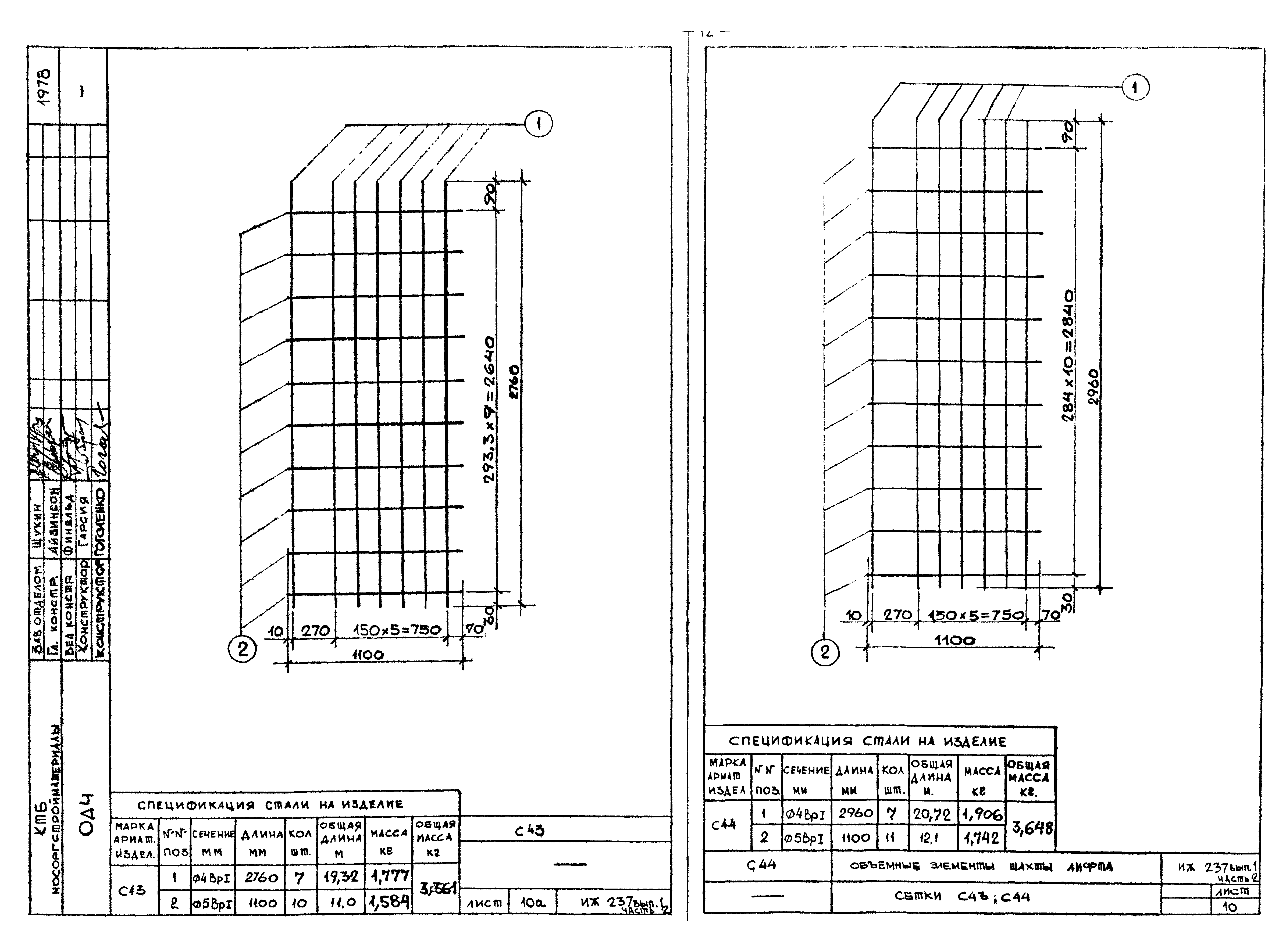 Альбом ИЖ 237