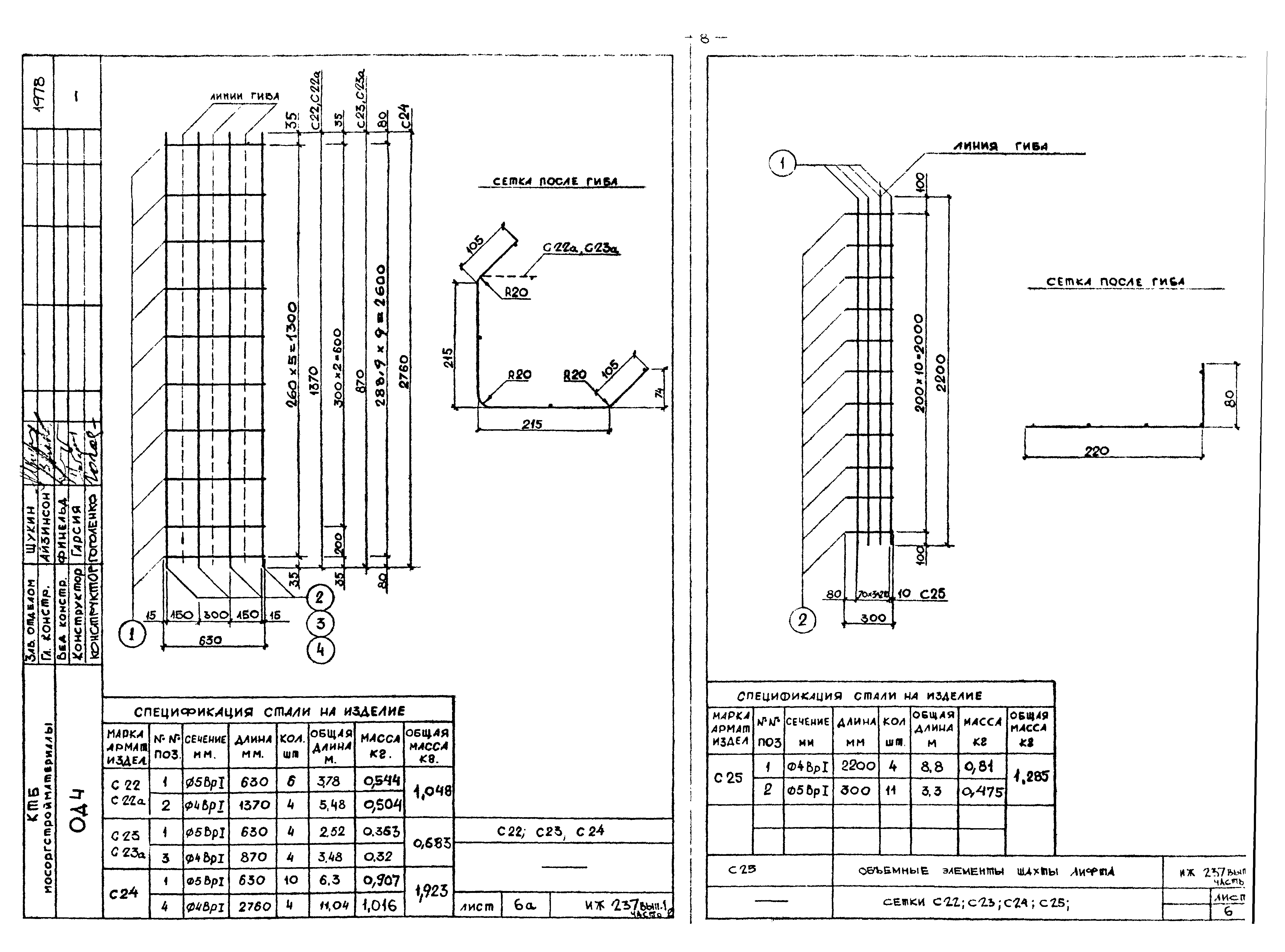 Альбом ИЖ 237