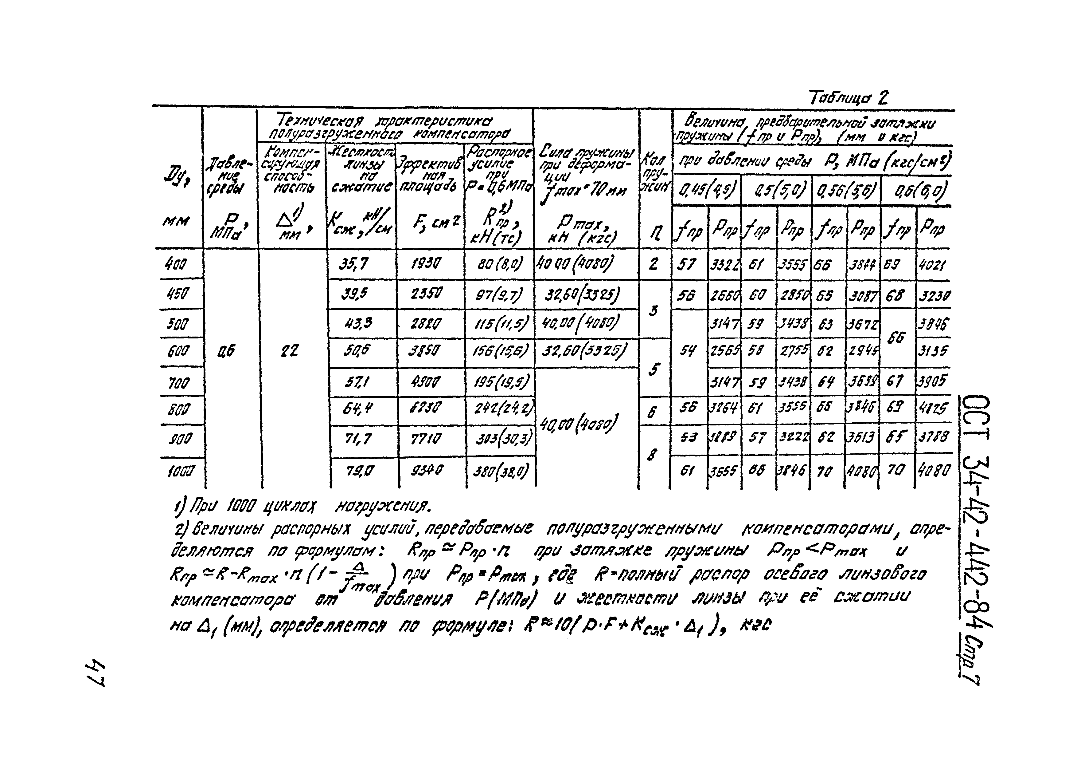 ОСТ 34-42-442-84