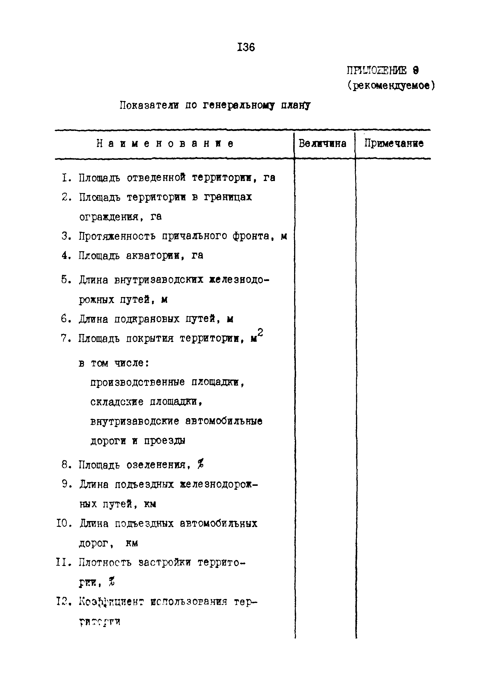 РД 31.30.17-88