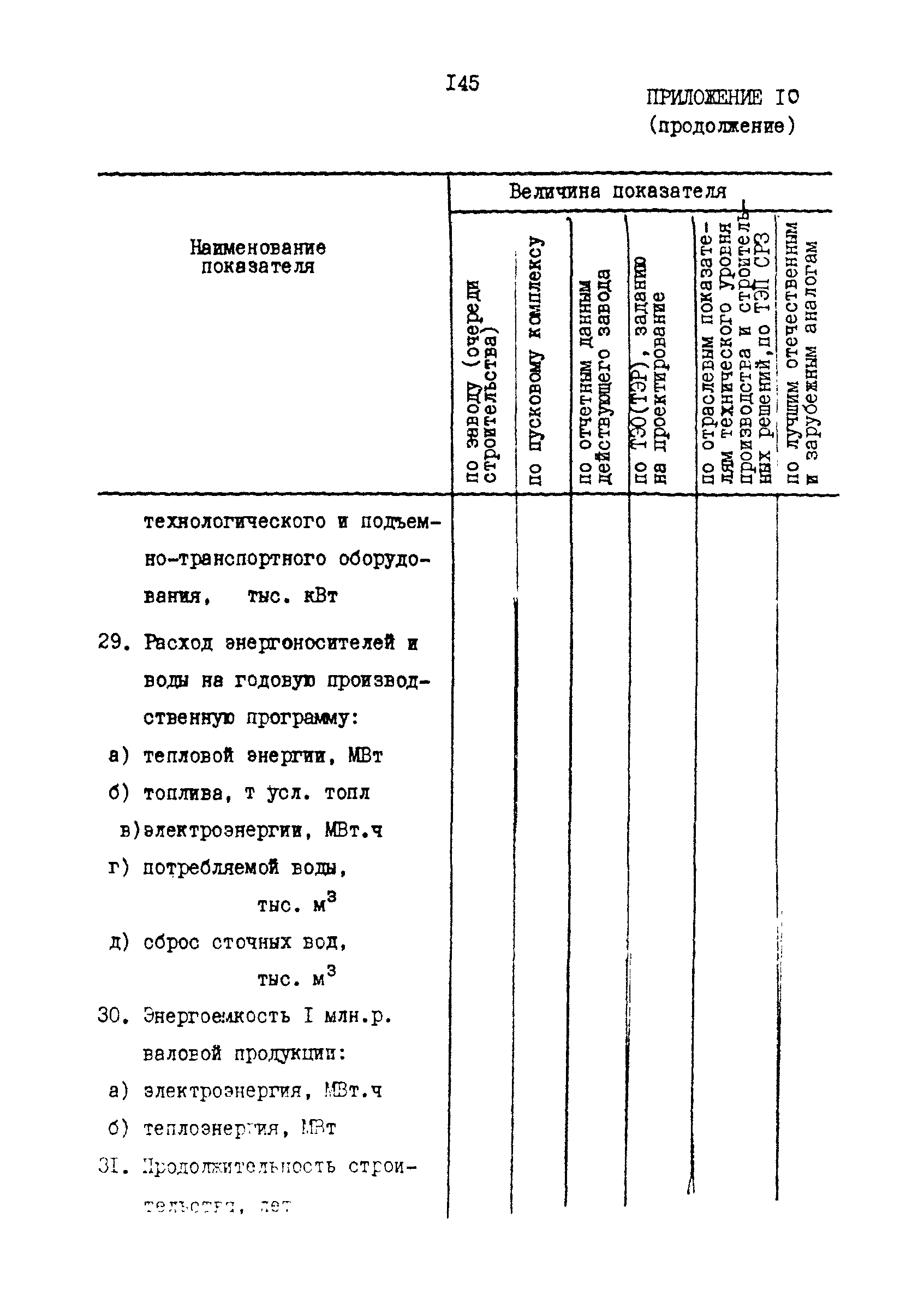 РД 31.30.17-88