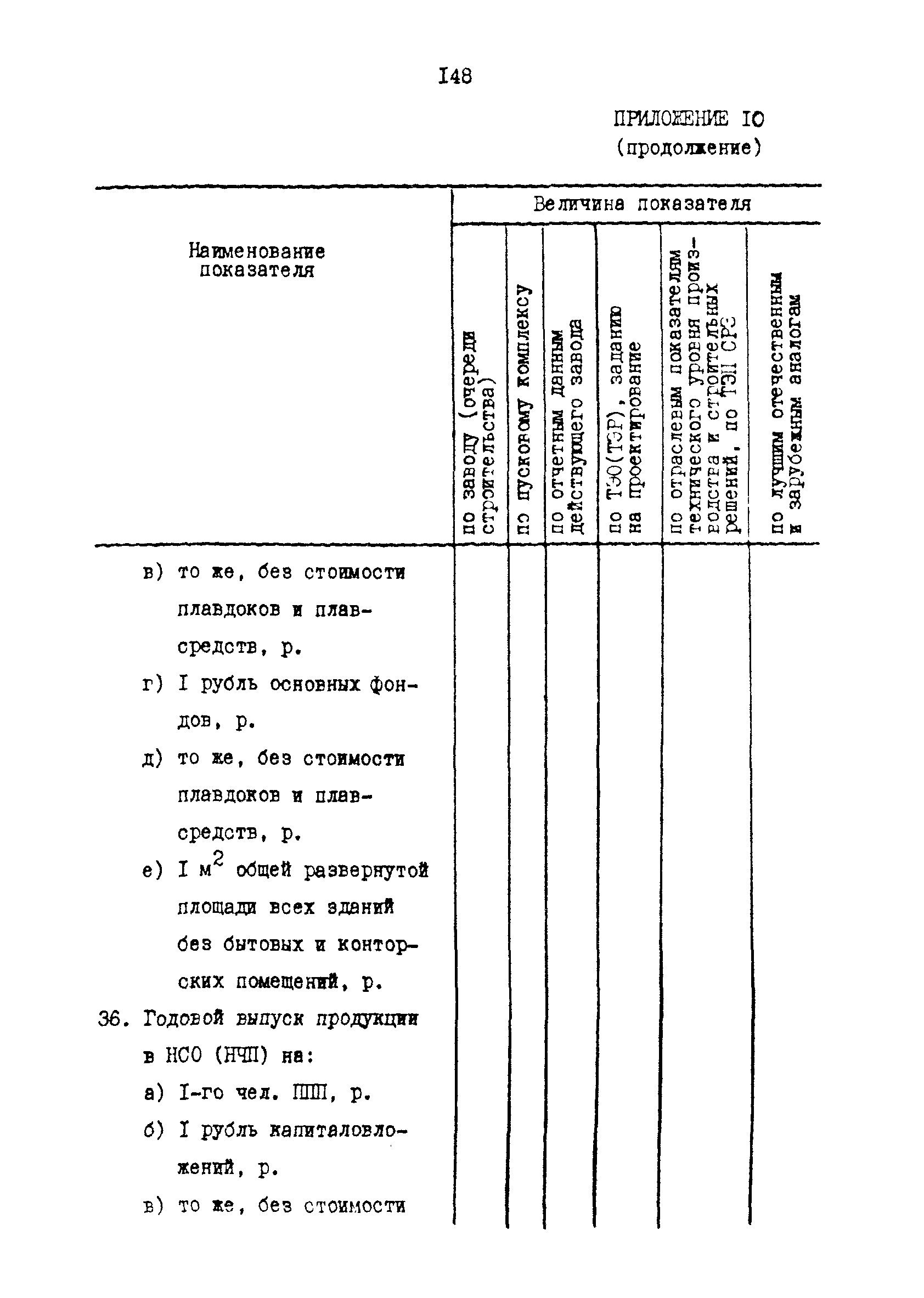 РД 31.30.17-88