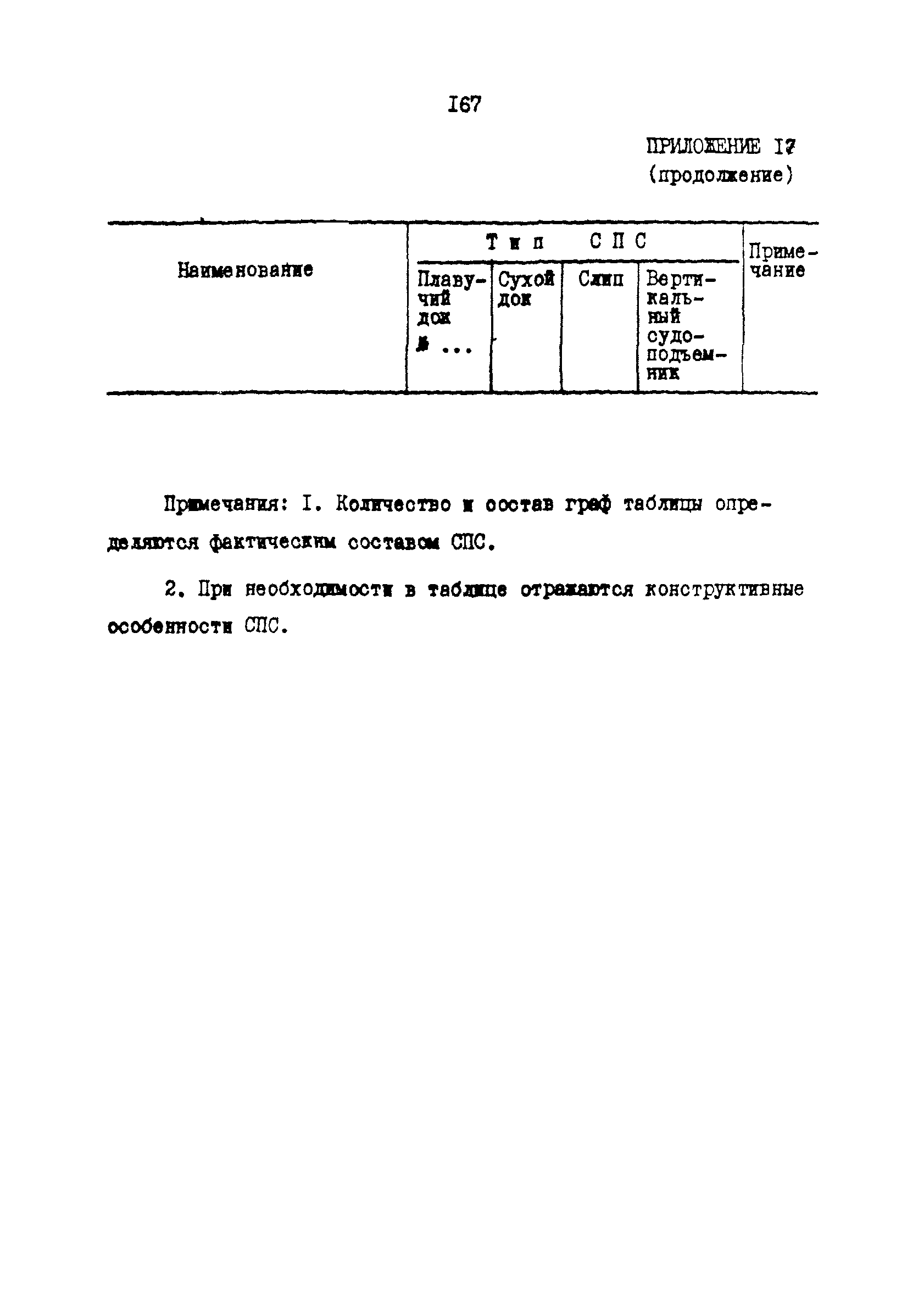 РД 31.30.17-88