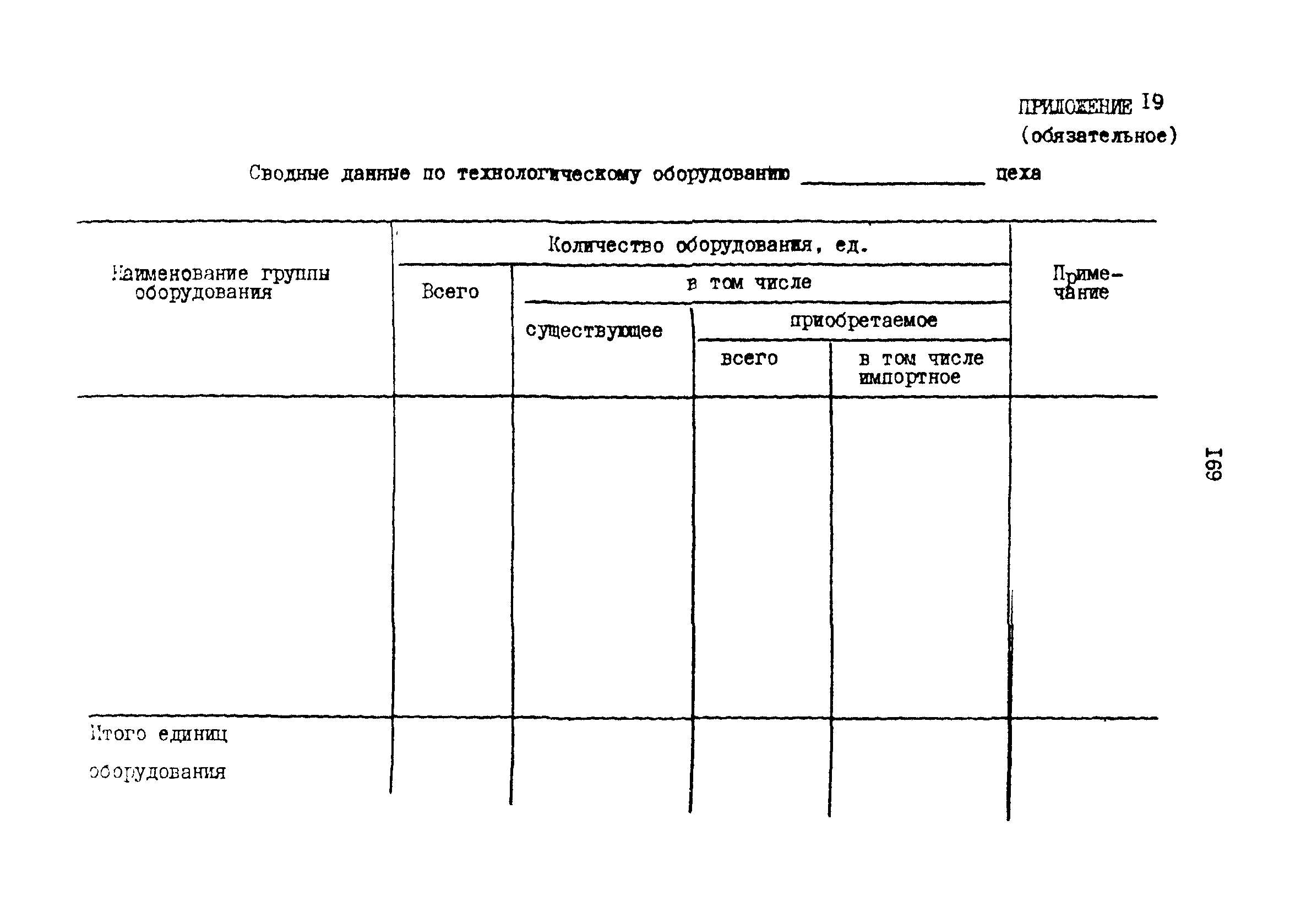 РД 31.30.17-88