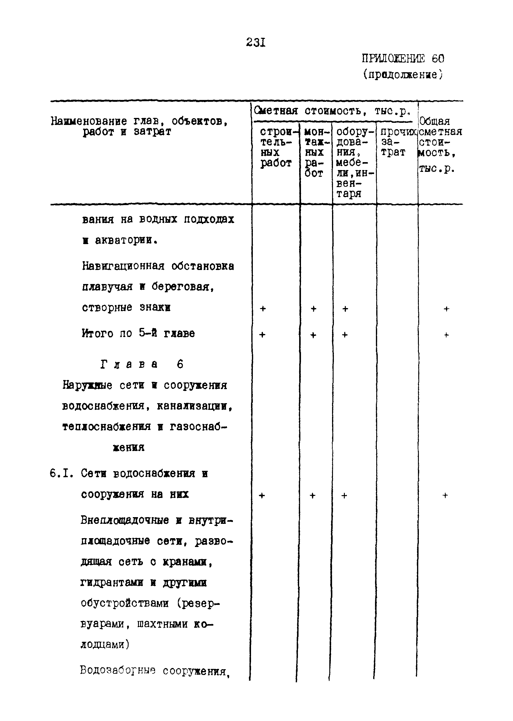 РД 31.30.17-88