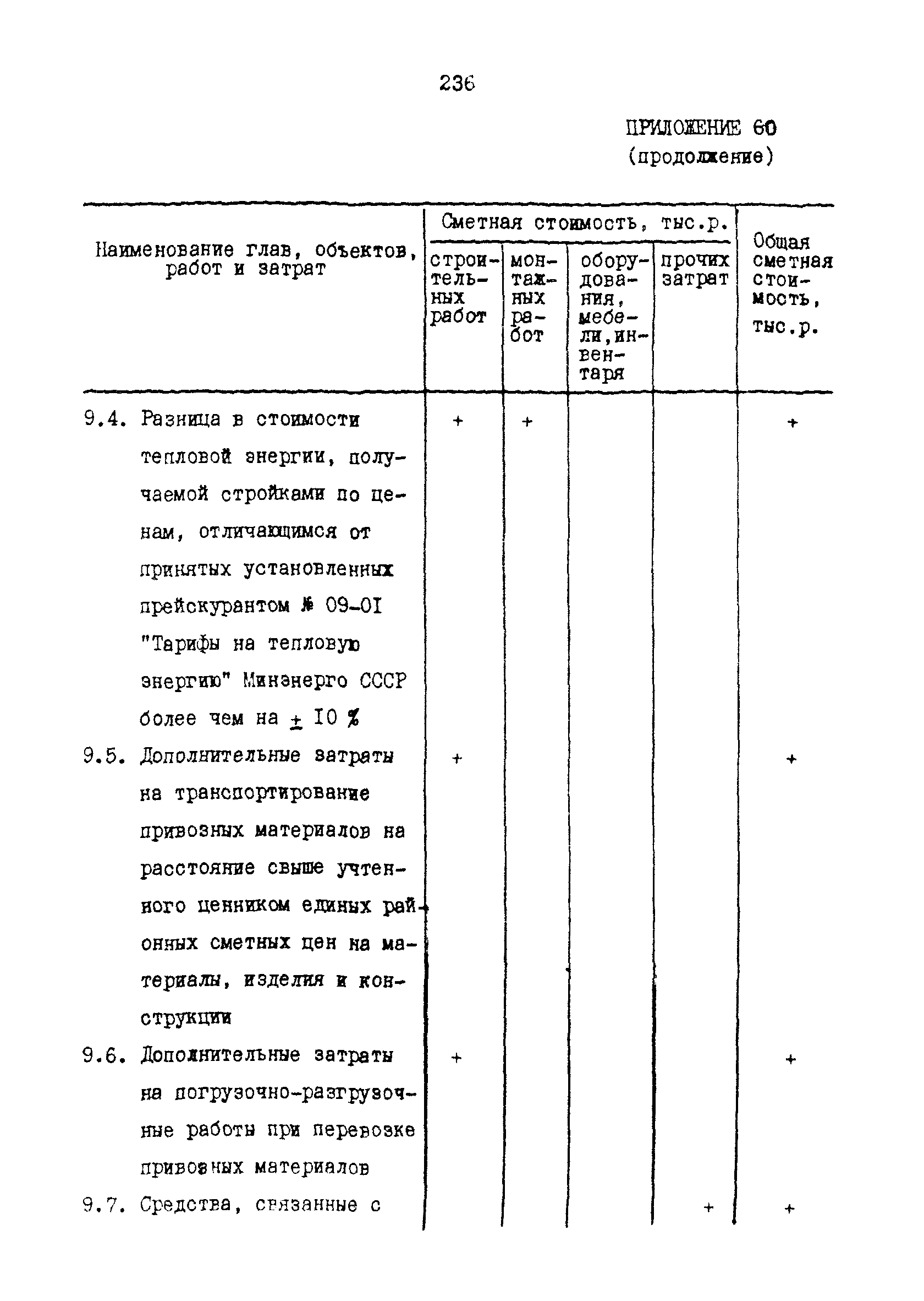 РД 31.30.17-88