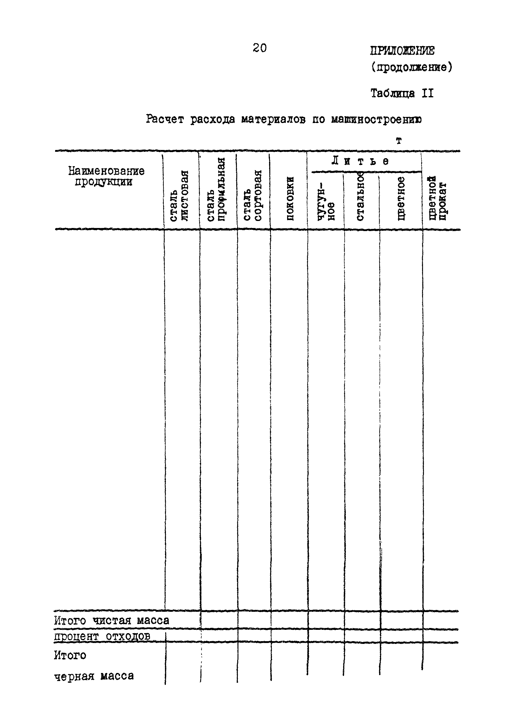 РД 31.30.17-88