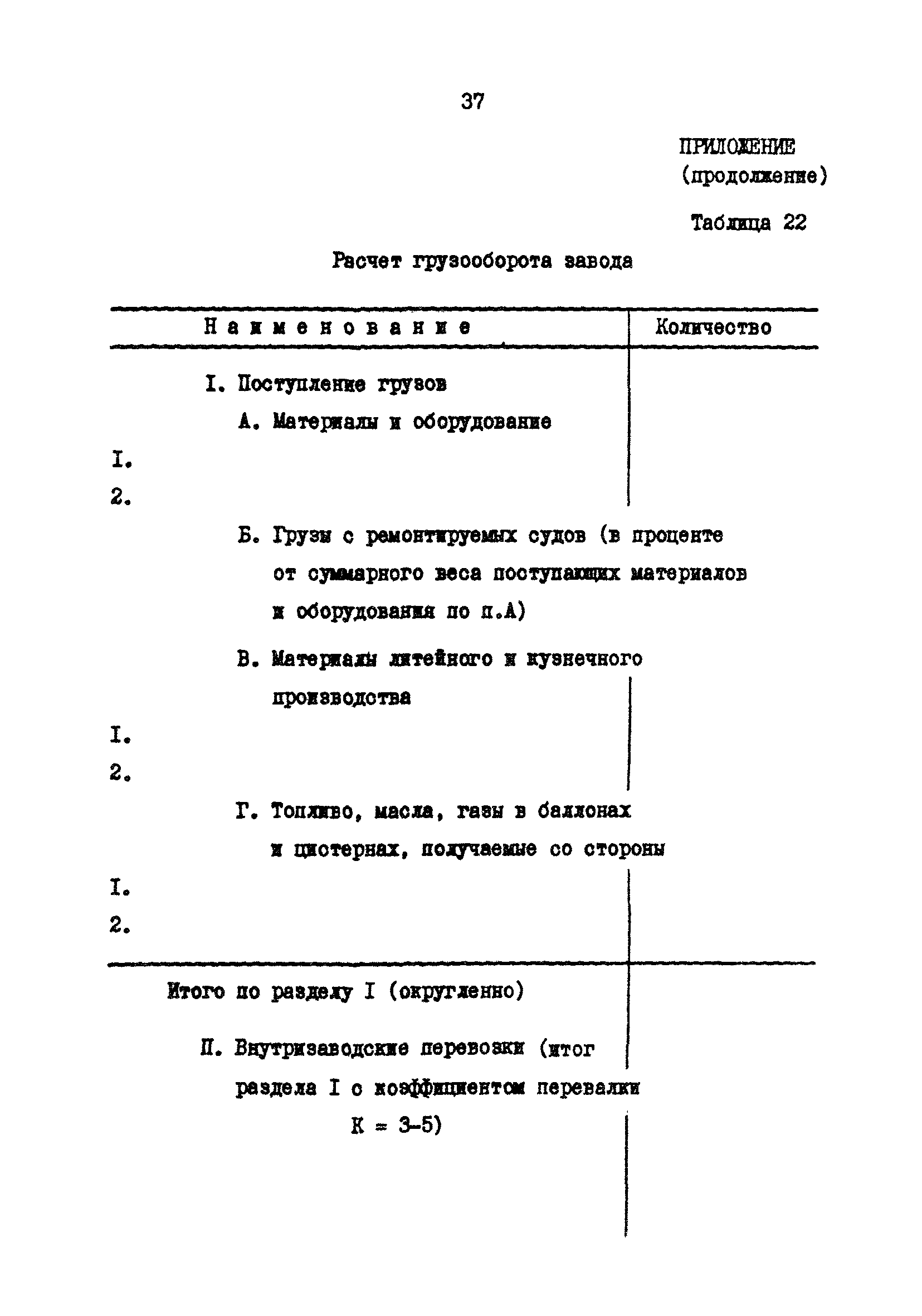 РД 31.30.17-88