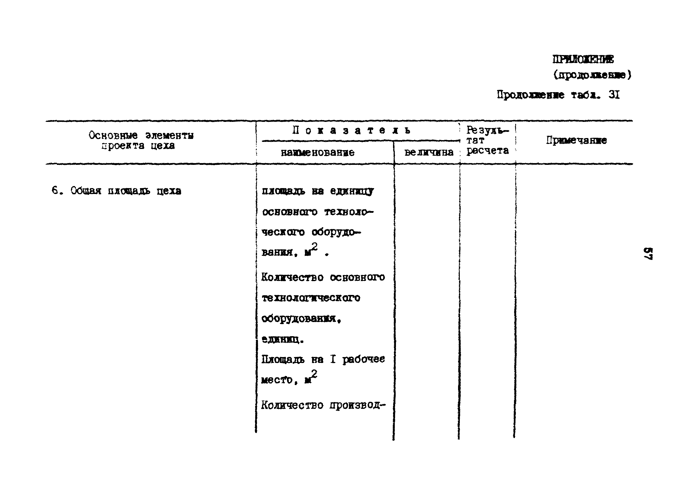 РД 31.30.17-88