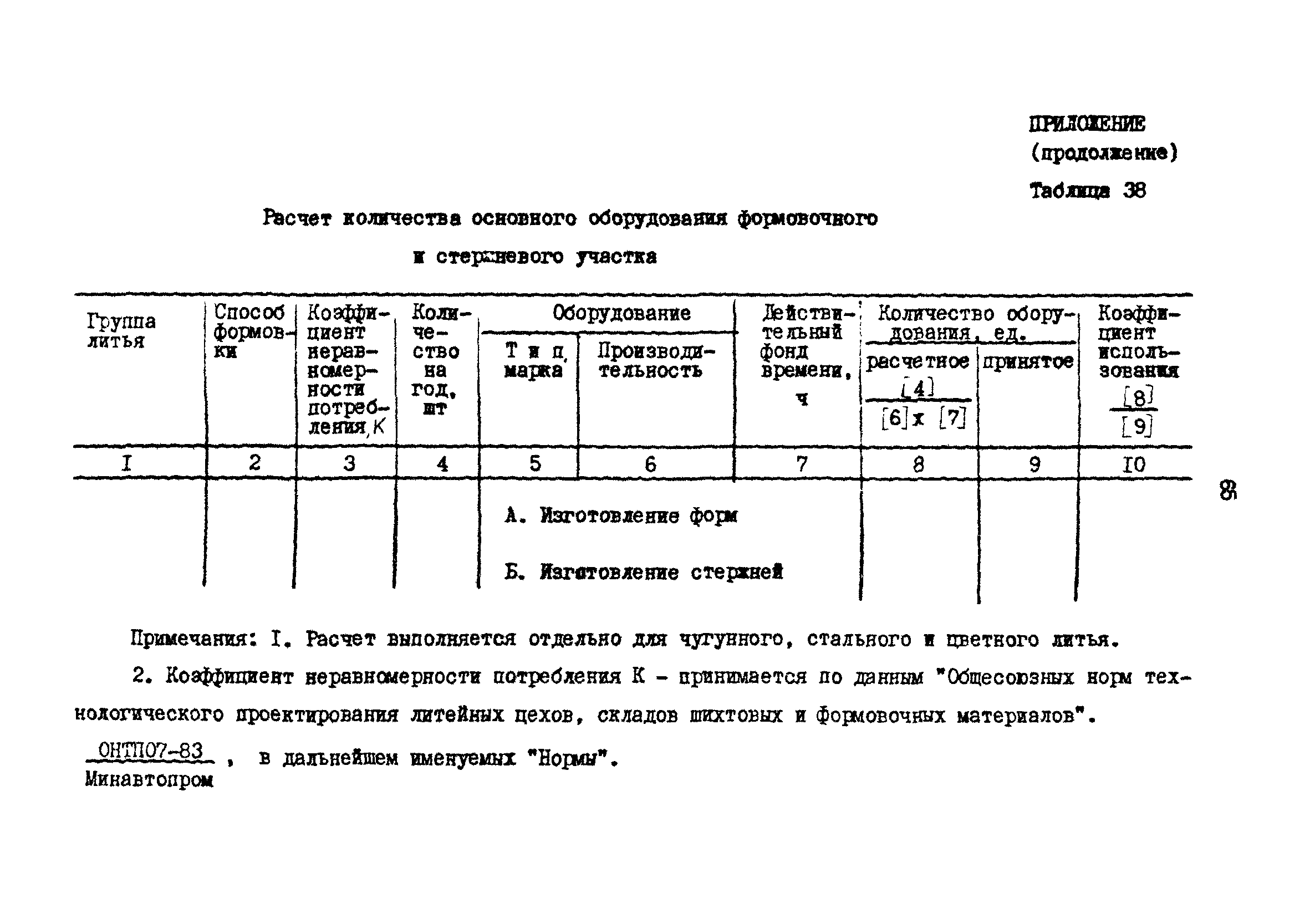 РД 31.30.17-88