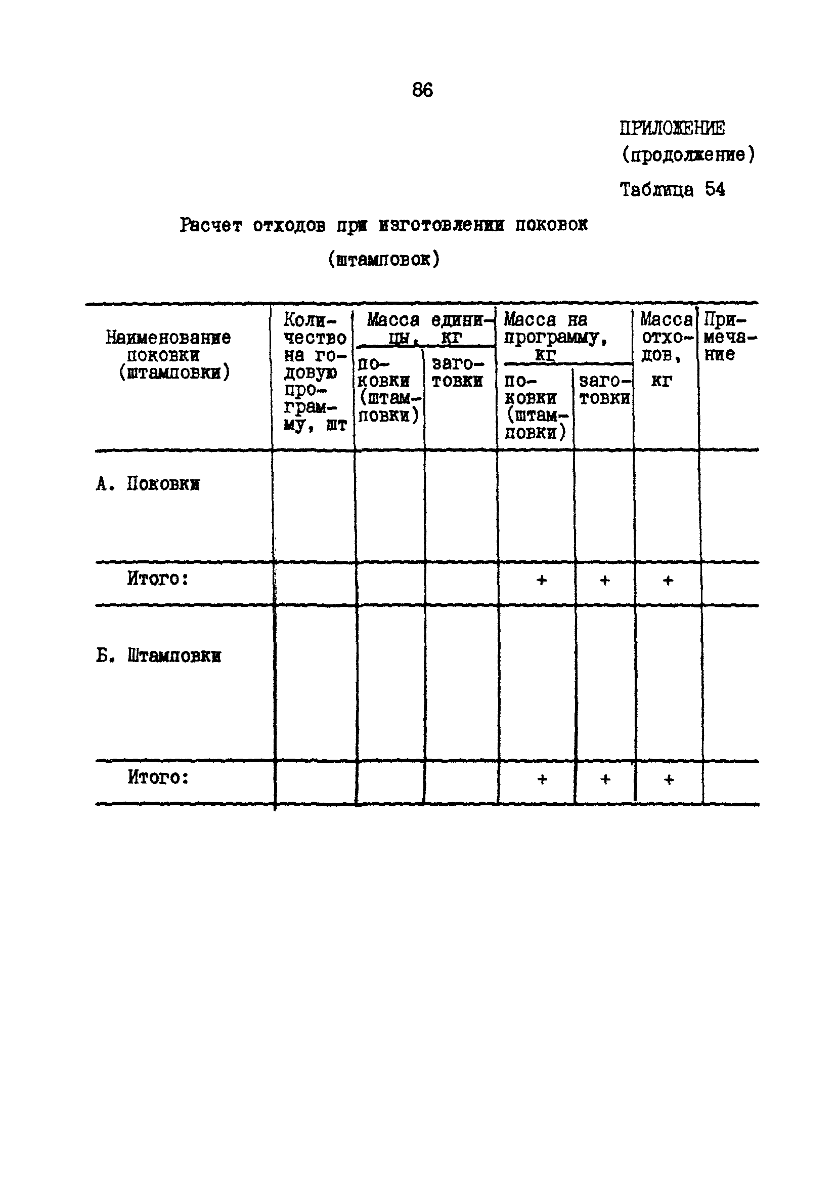 РД 31.30.17-88