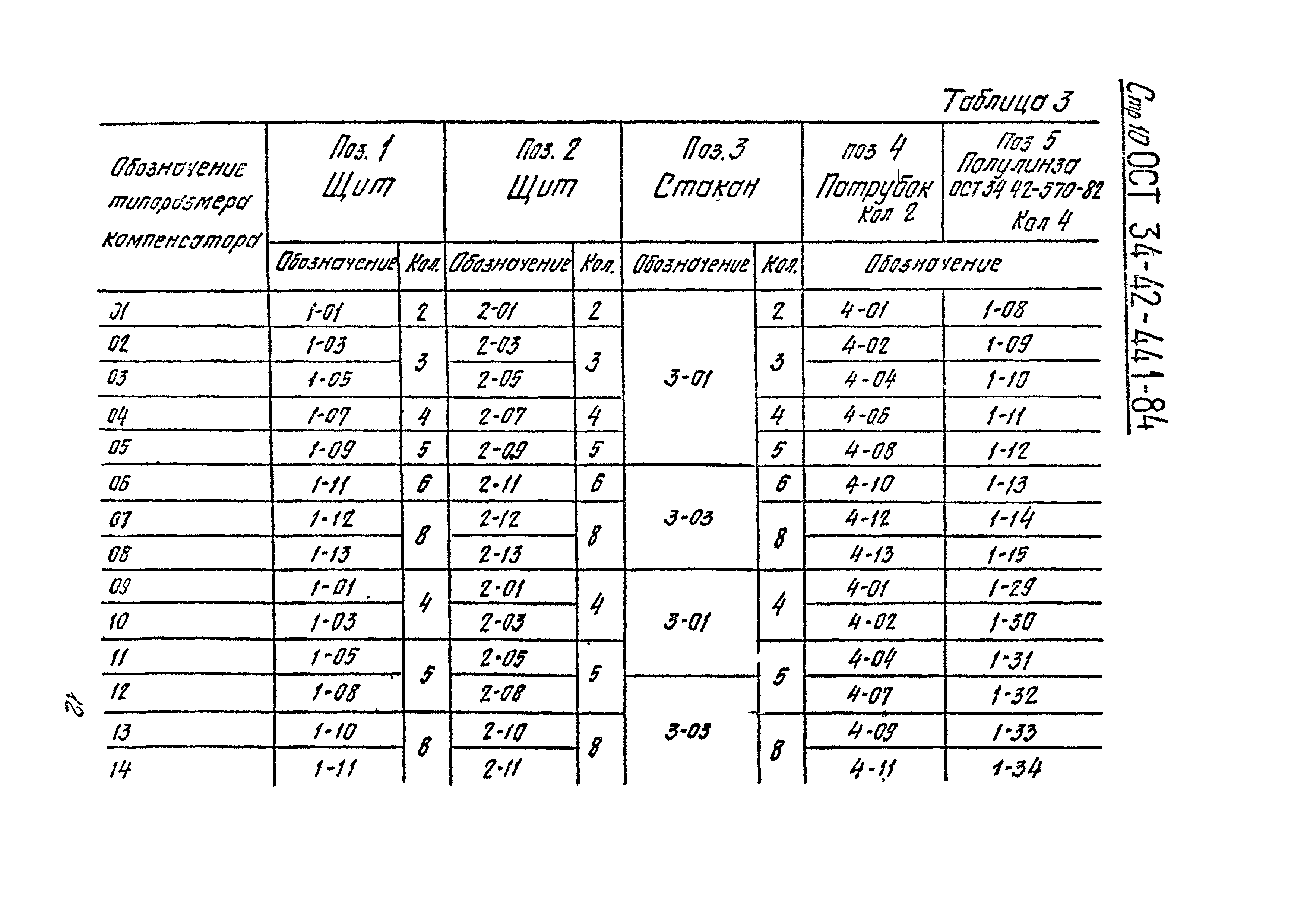 ОСТ 34-42-441-84