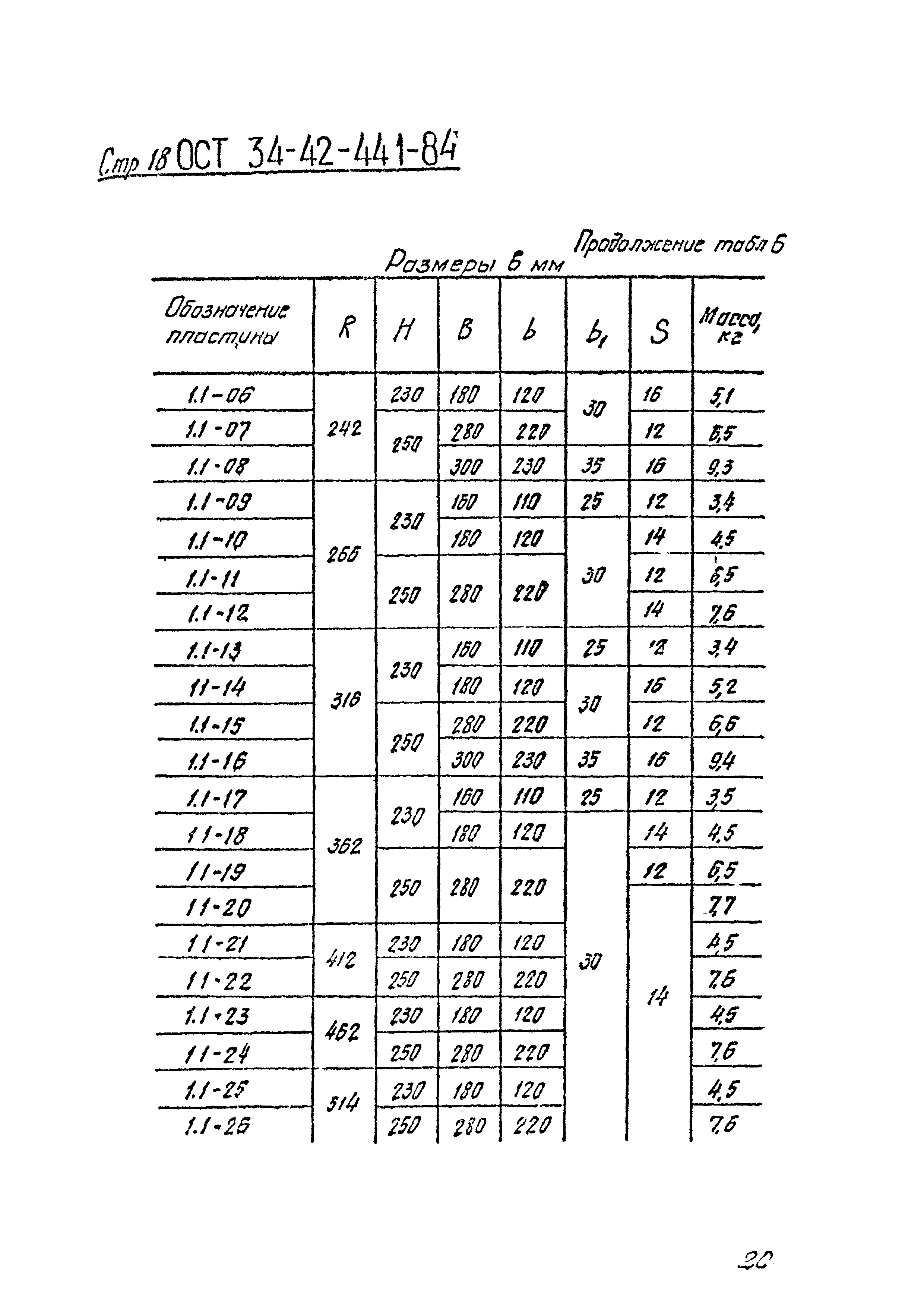 ОСТ 34-42-441-84