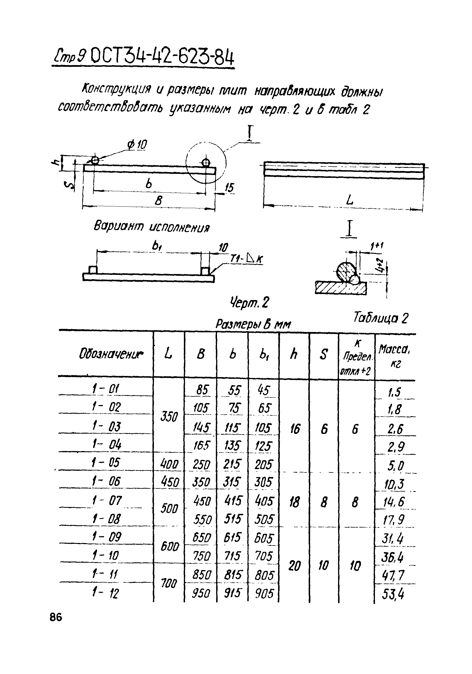 ОСТ 34-42-623-84