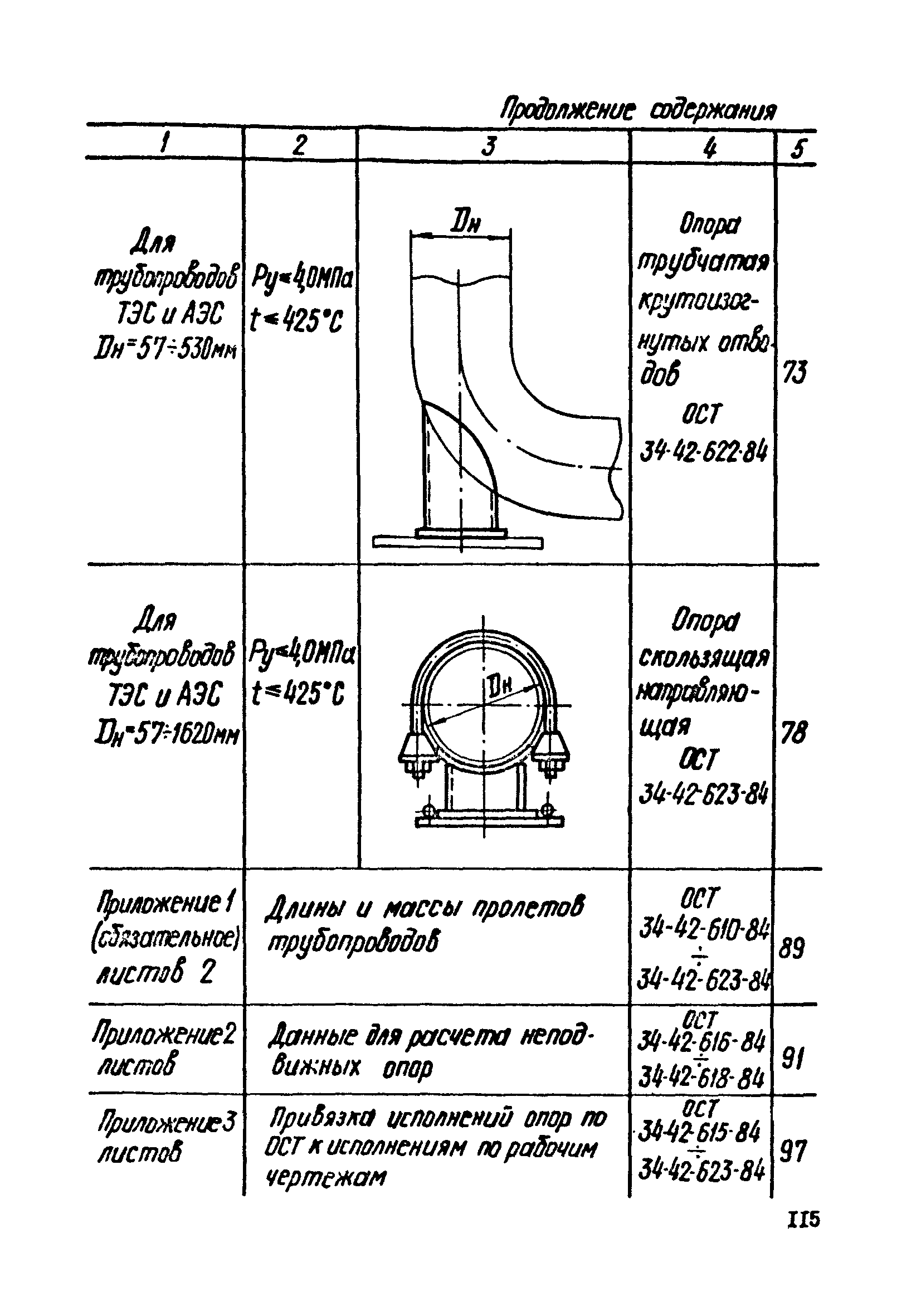 ОСТ 34-42-621-84