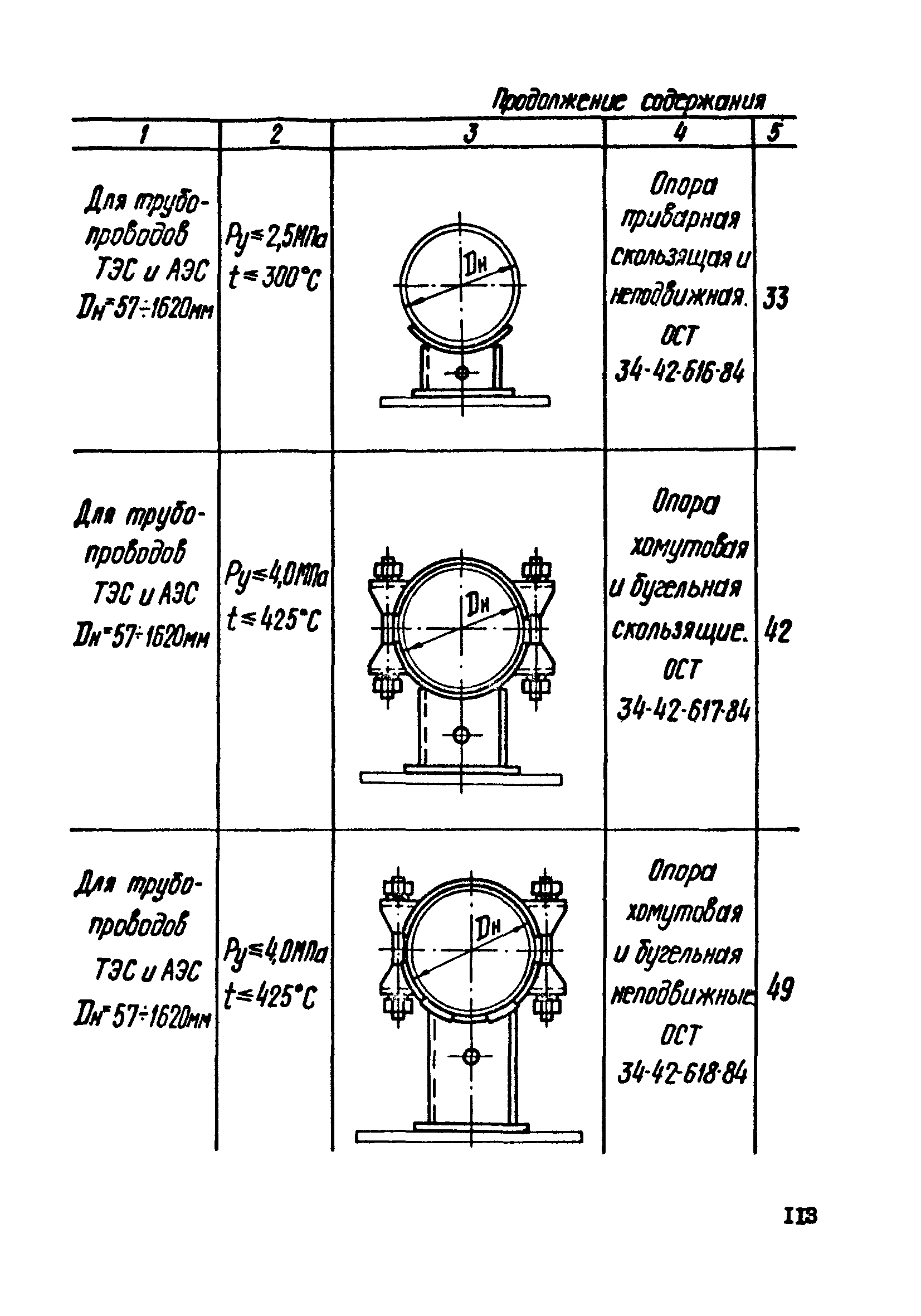 ОСТ 34-42-620-84