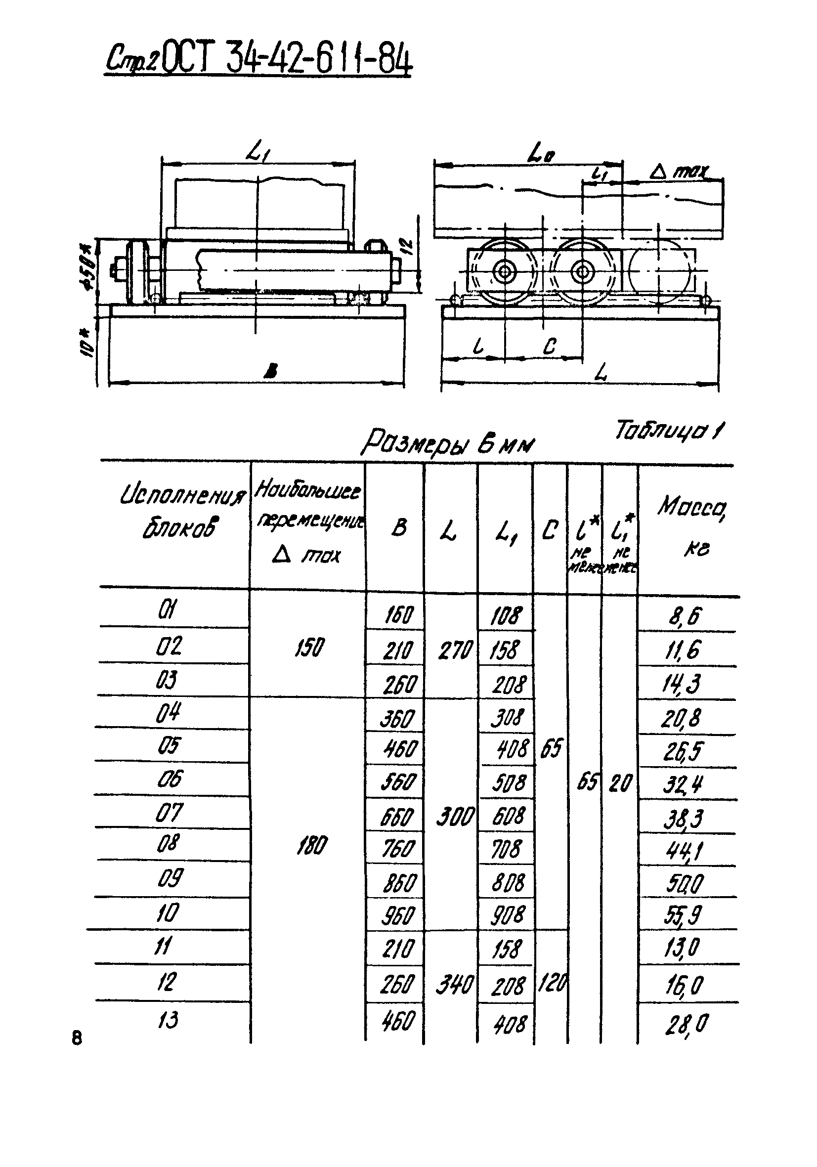 ОСТ 34-42-611-84