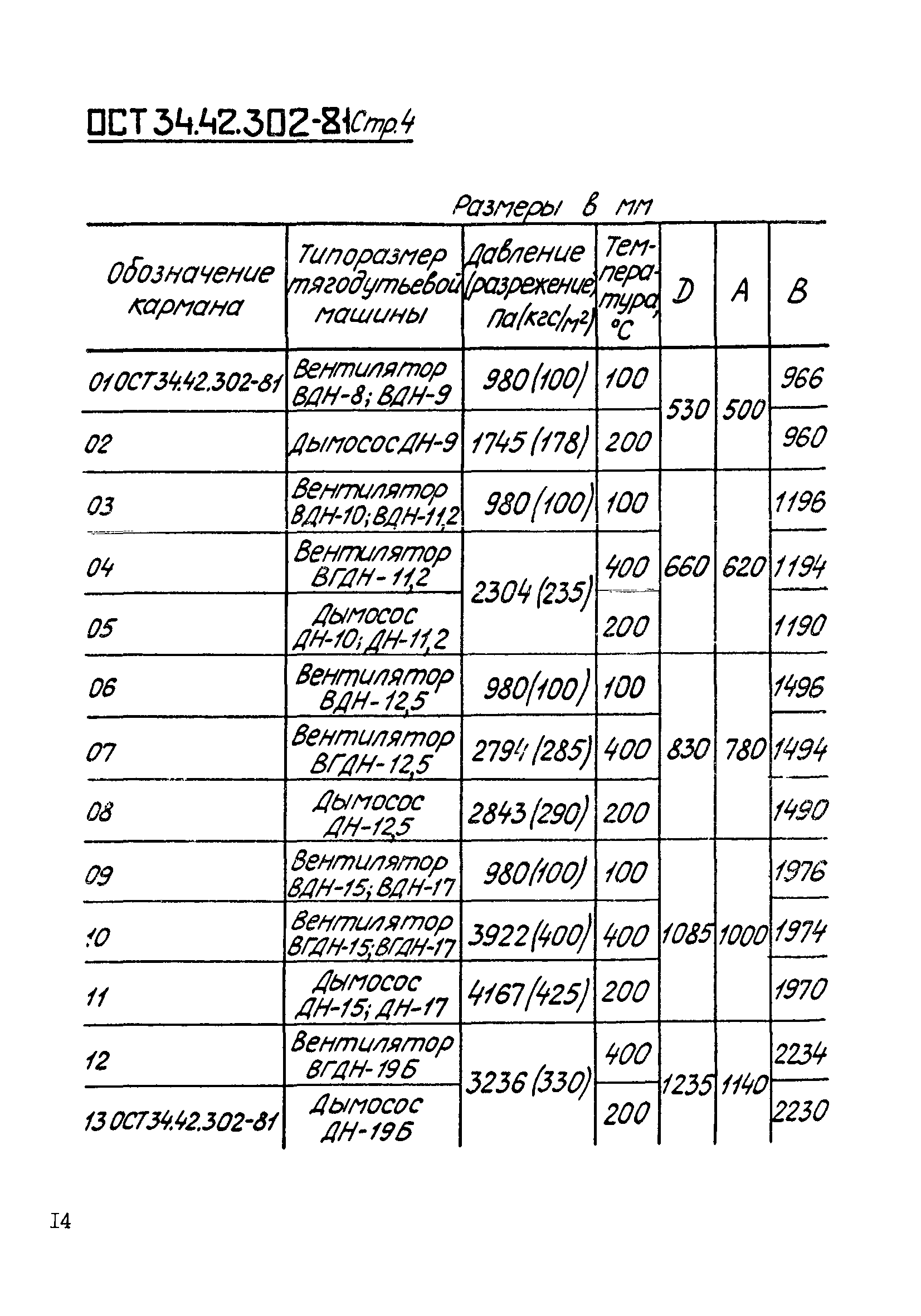 ОСТ 34-42-302-81