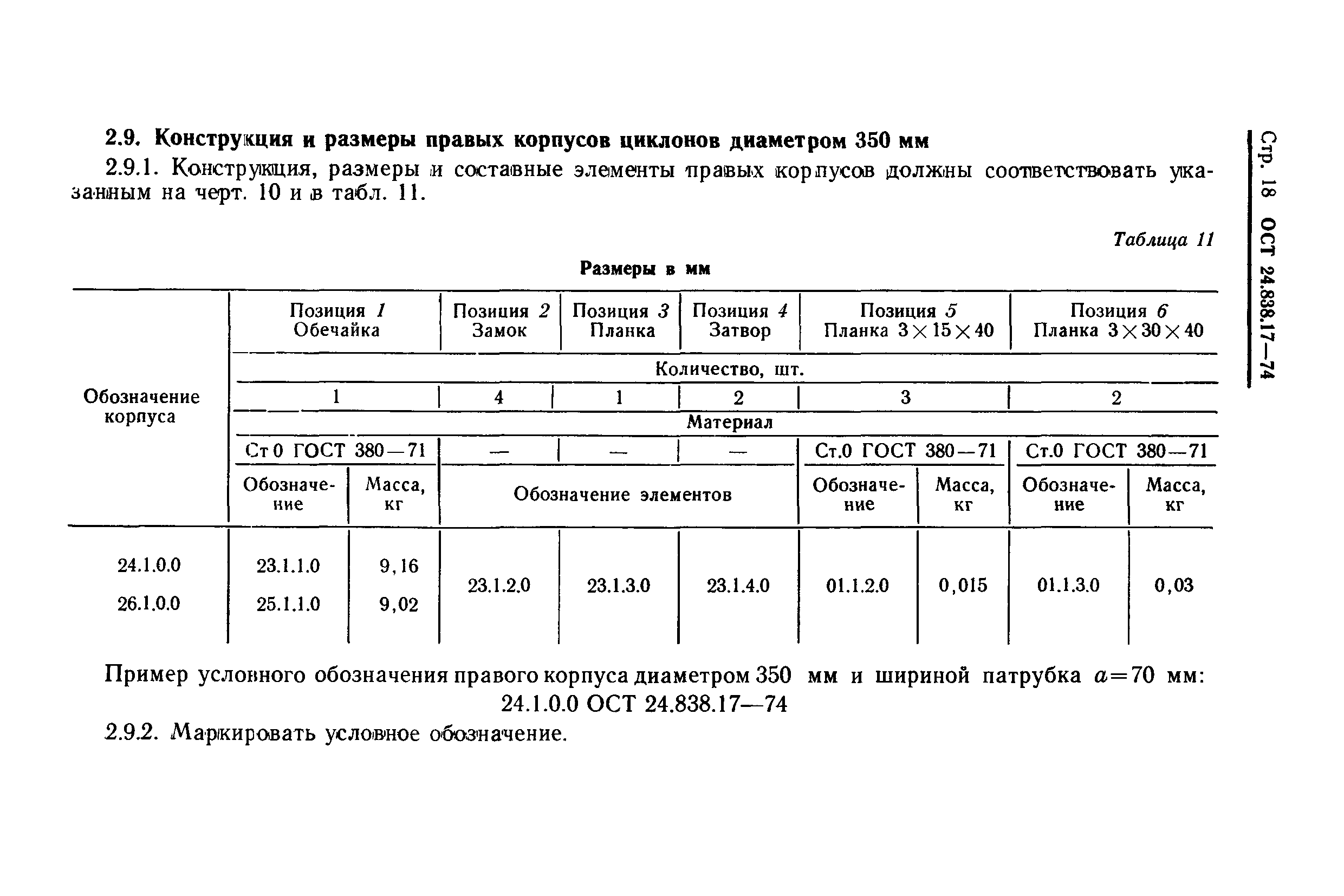 ОСТ 24.838.17-74