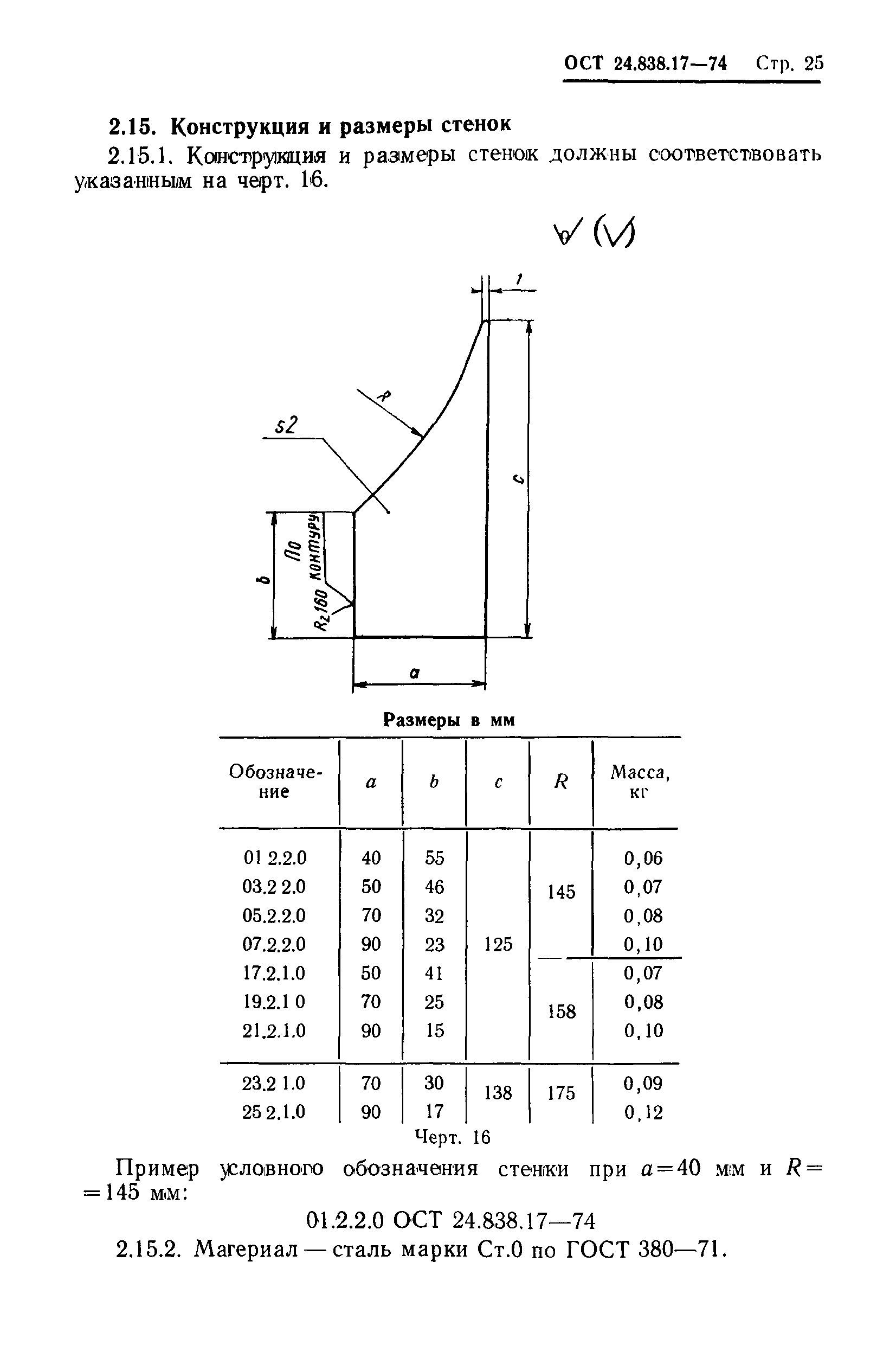 ОСТ 24.838.17-74