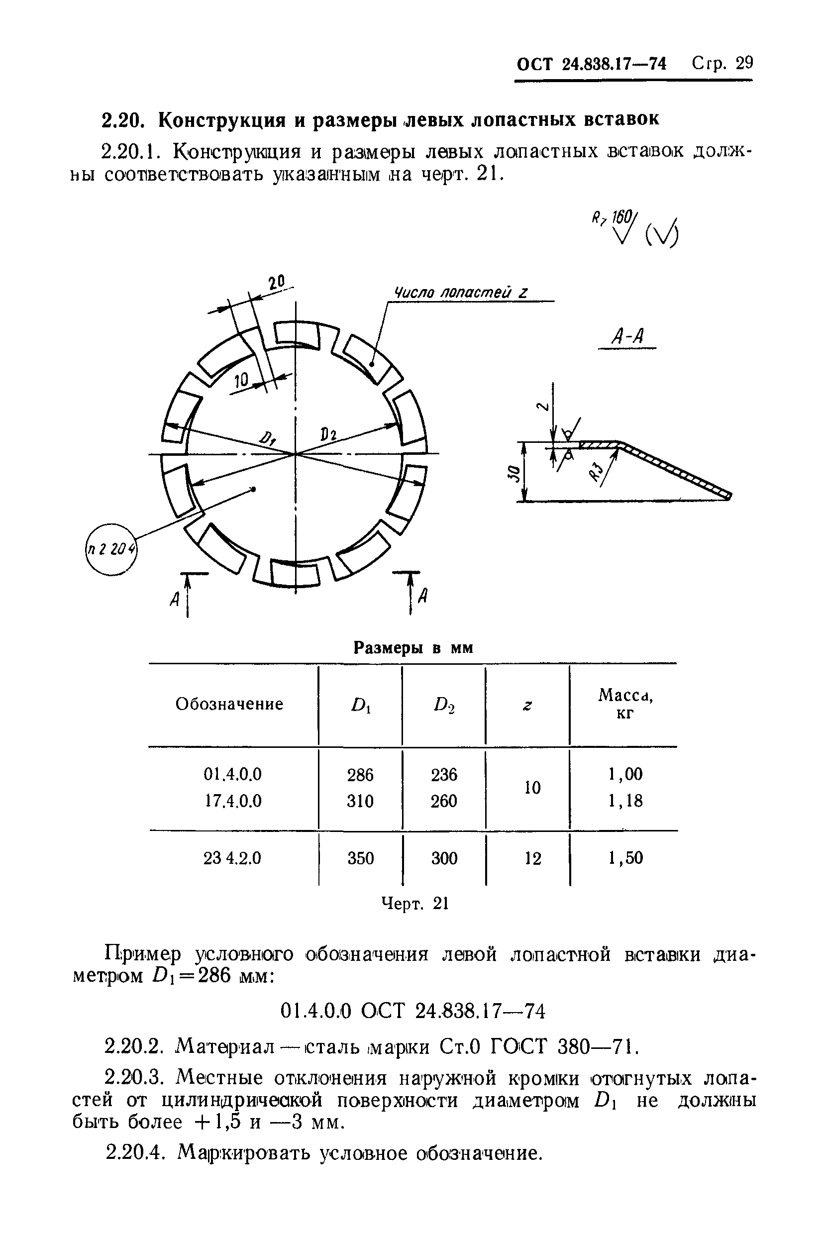 ОСТ 24.838.17-74