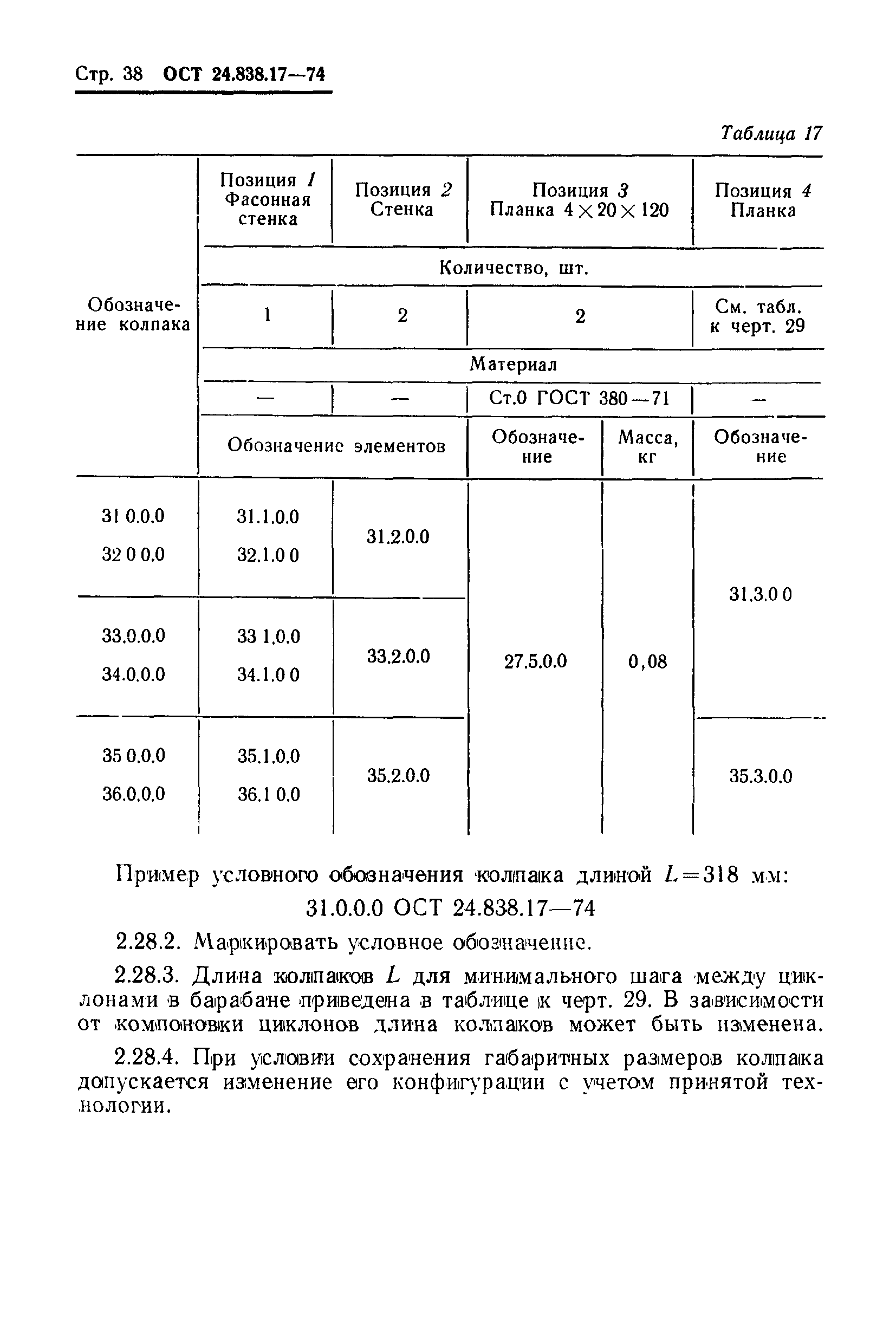 ОСТ 24.838.17-74