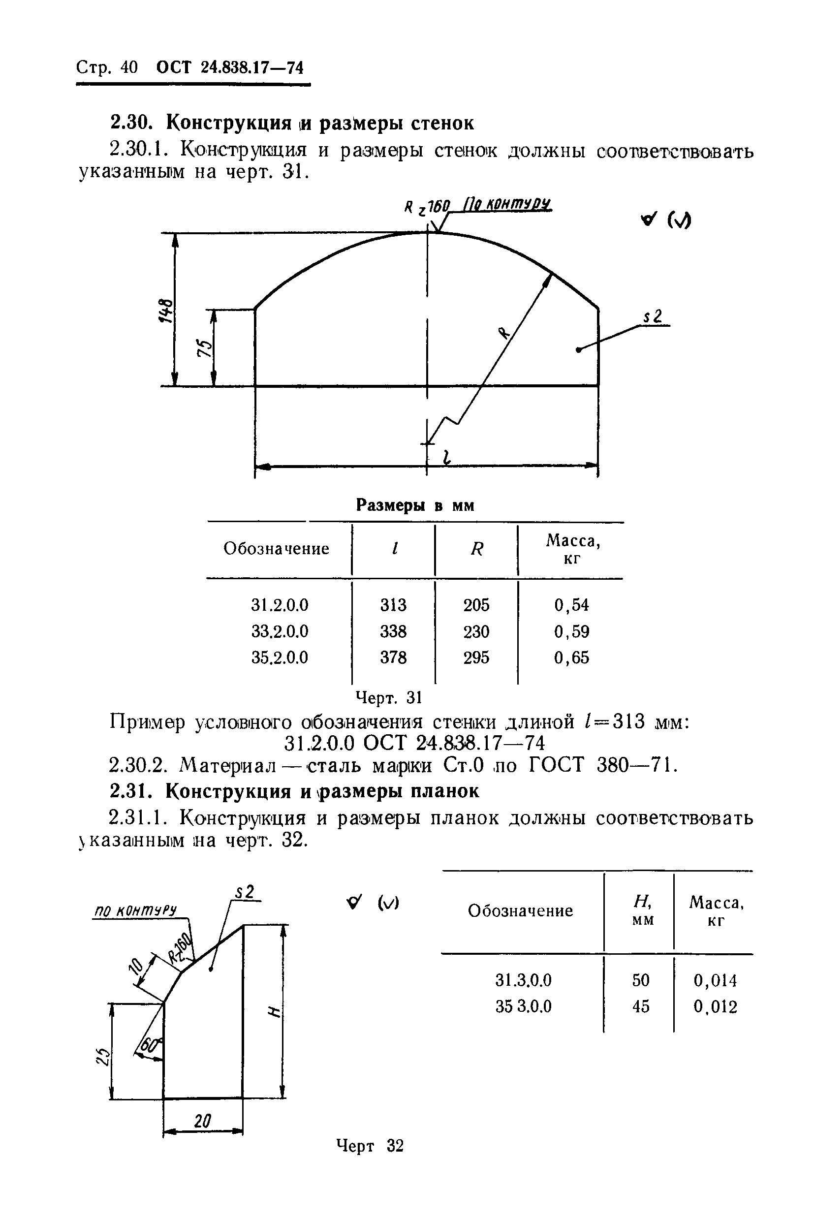 ОСТ 24.838.17-74