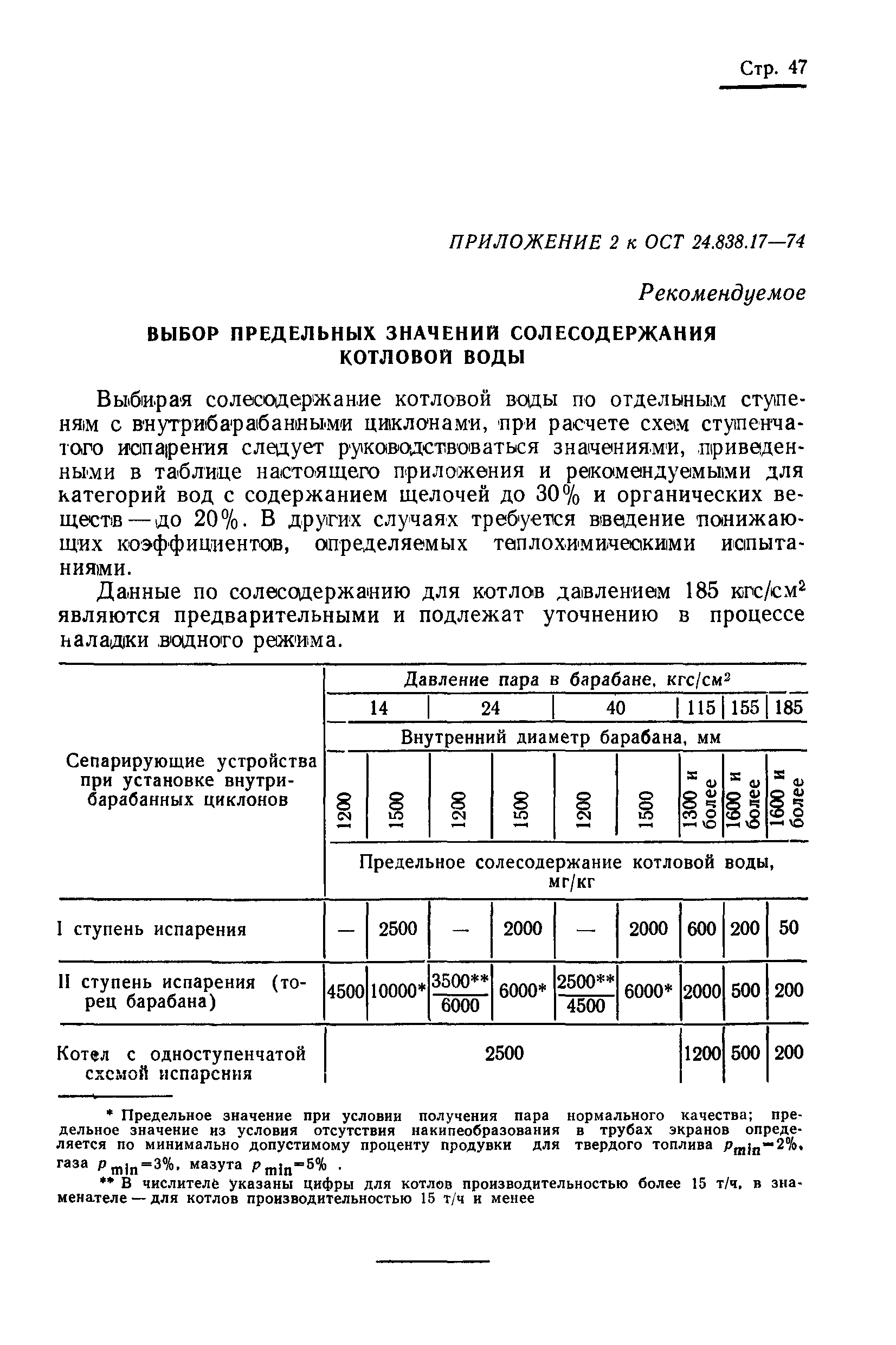 ОСТ 24.838.17-74