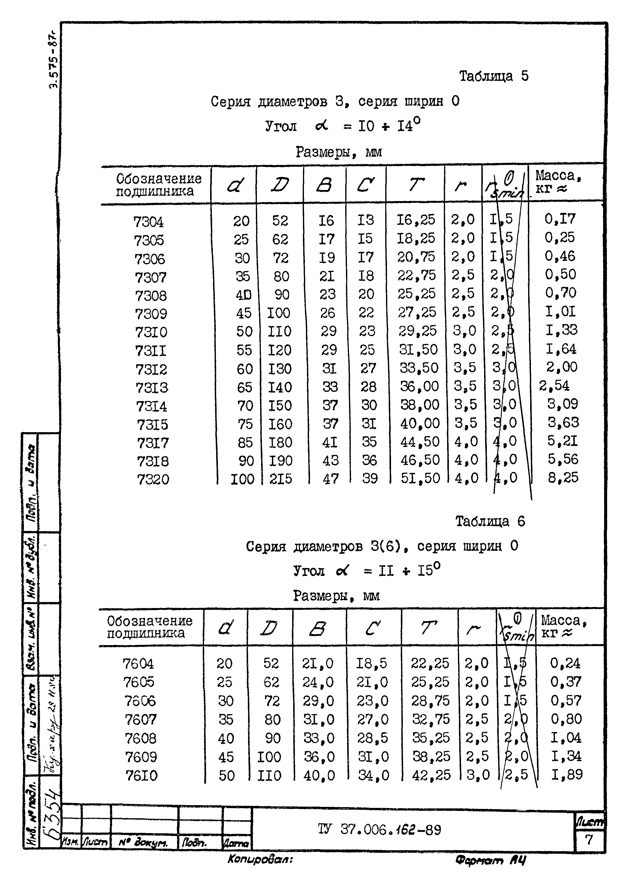 ТУ 37.006.162-89