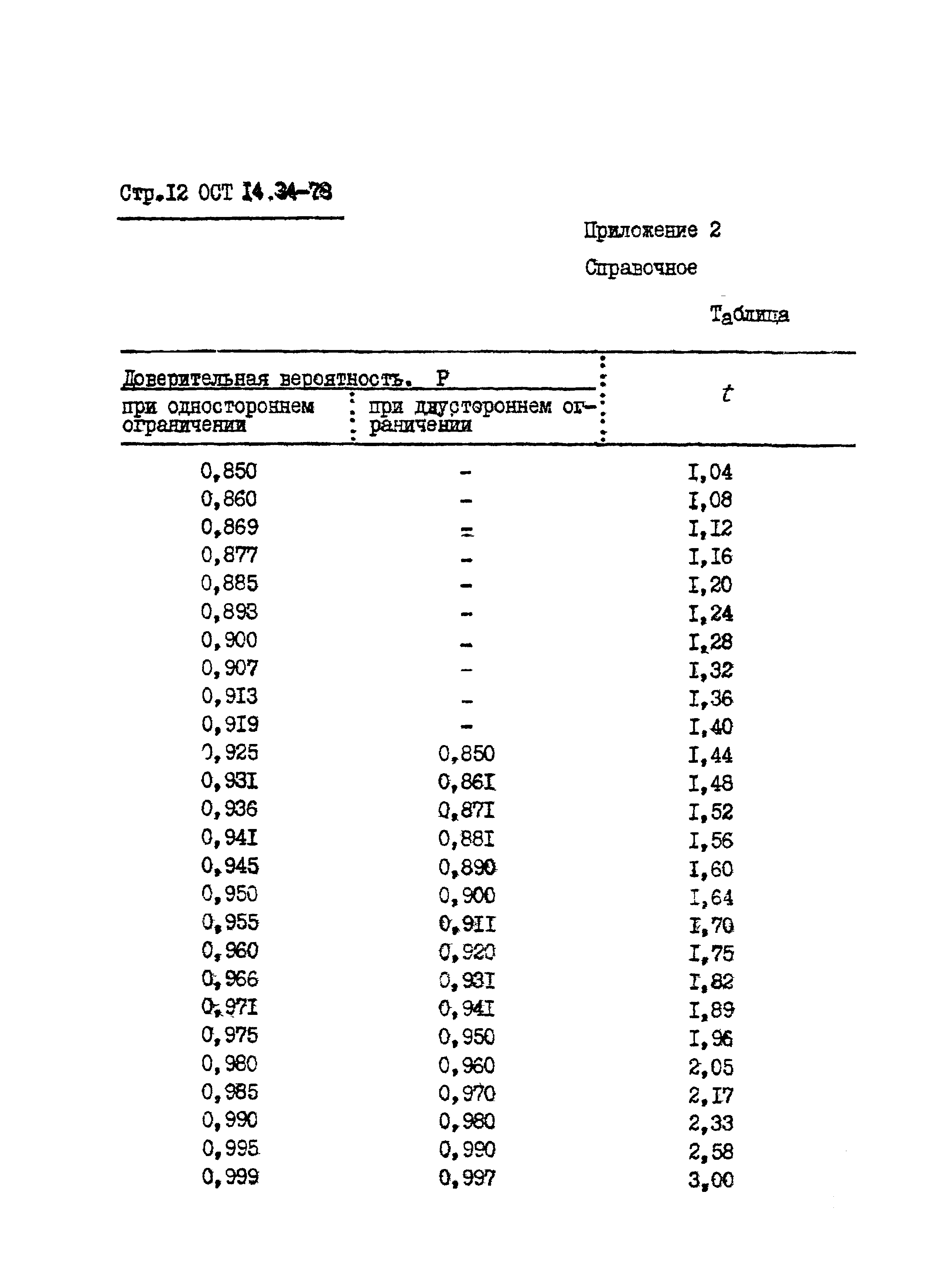 ОСТ 14-34-78