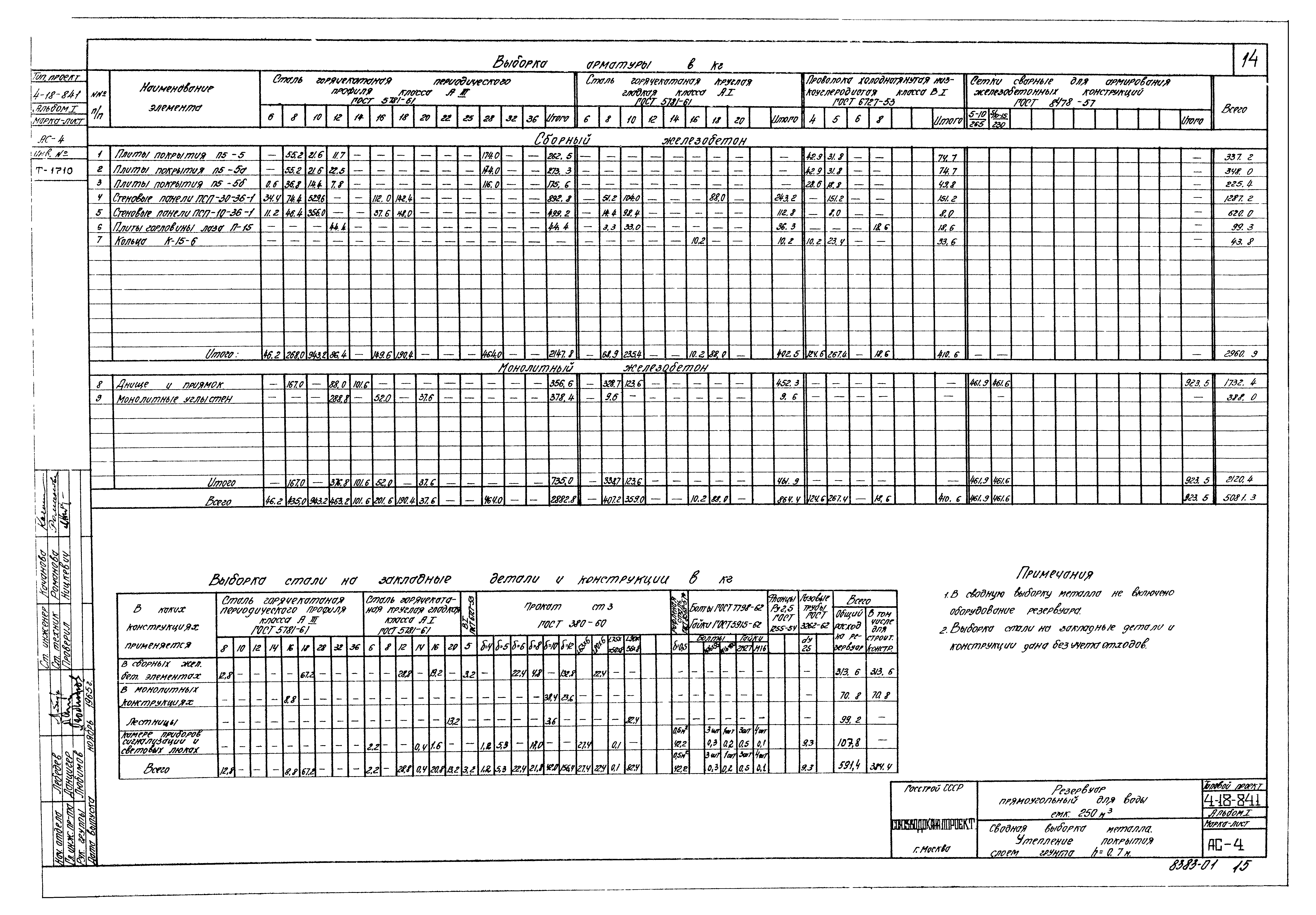 Типовой проект 4-18-841