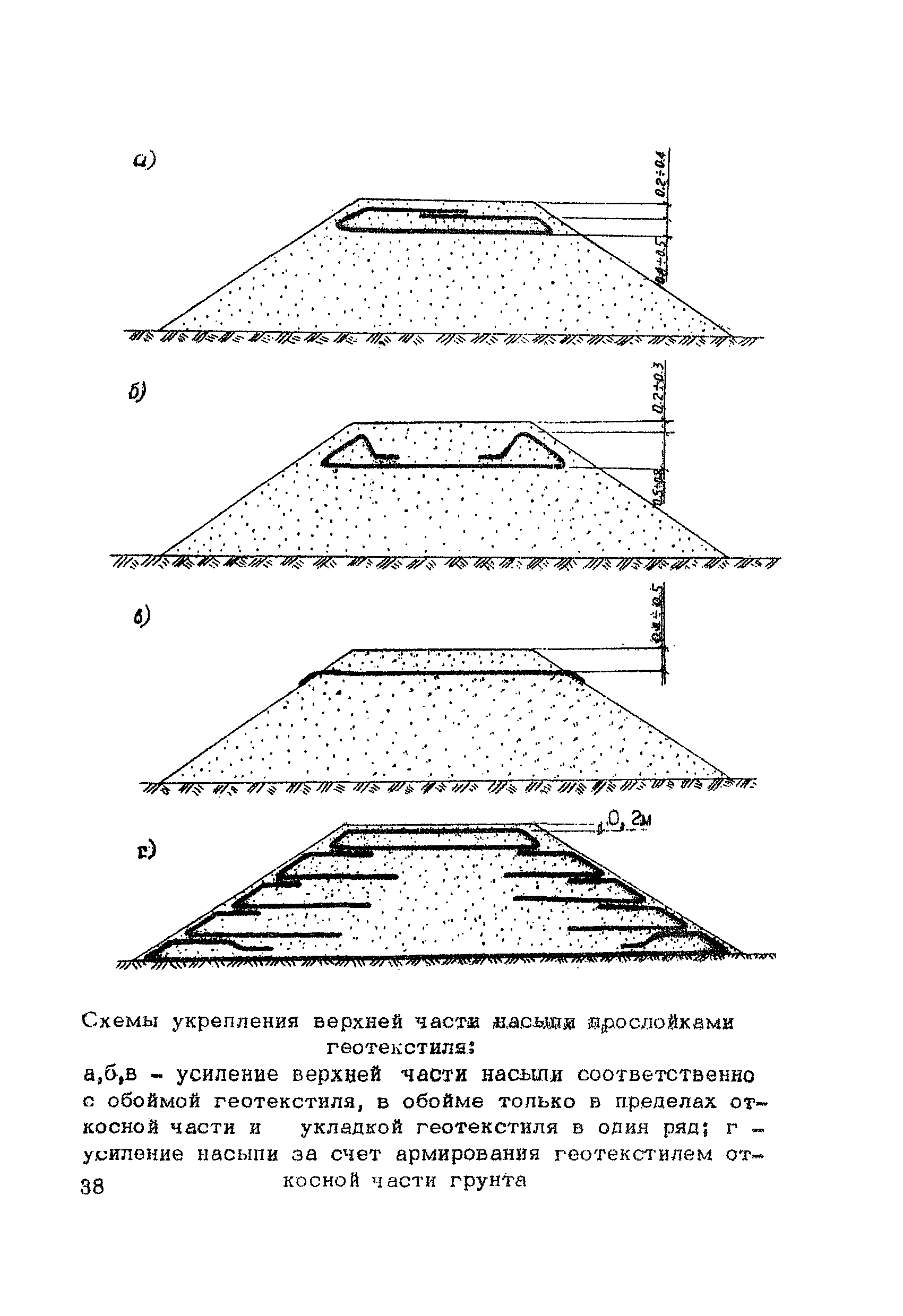 ВСН 200-85