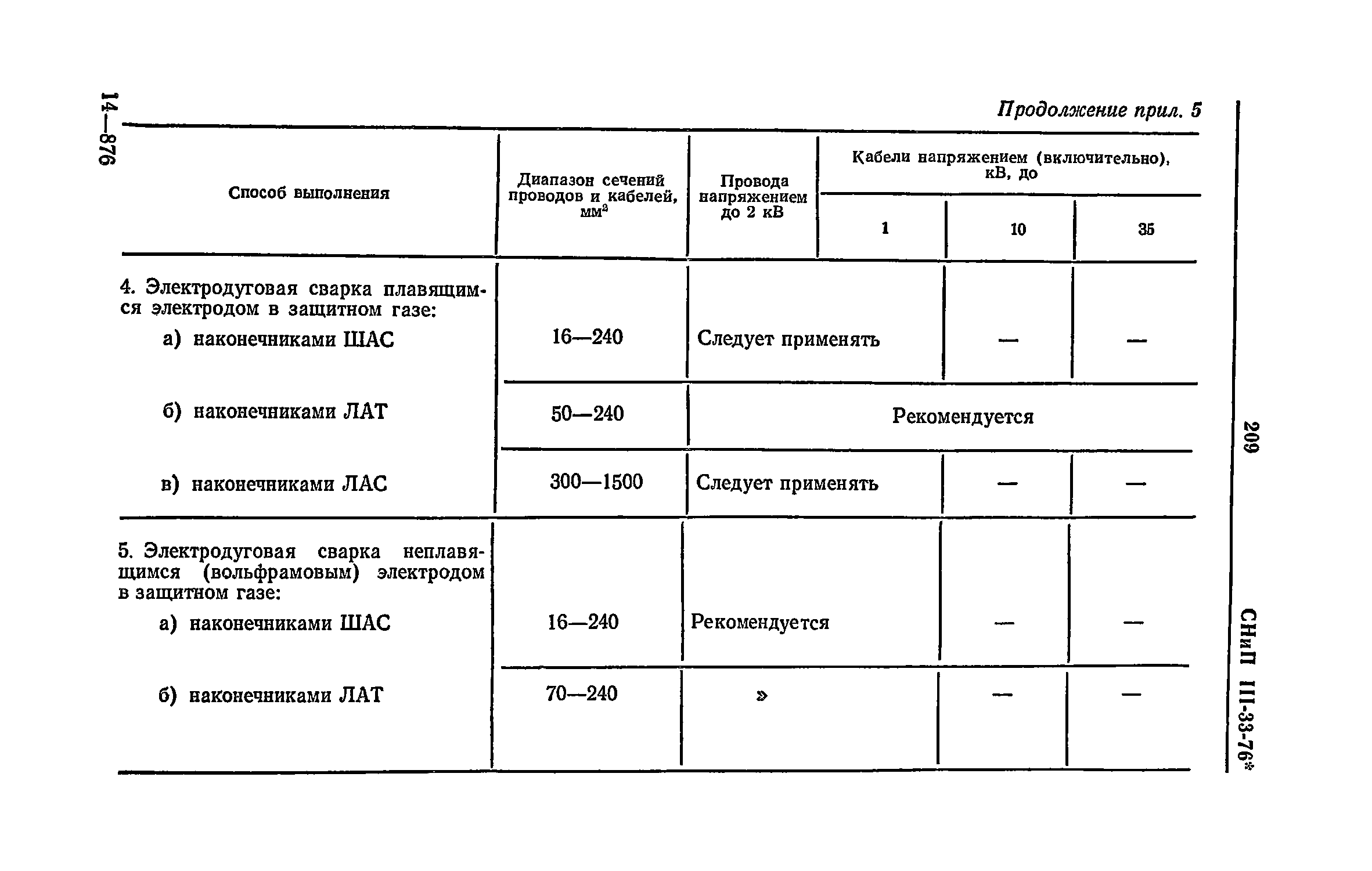 СНиП III-33-76*