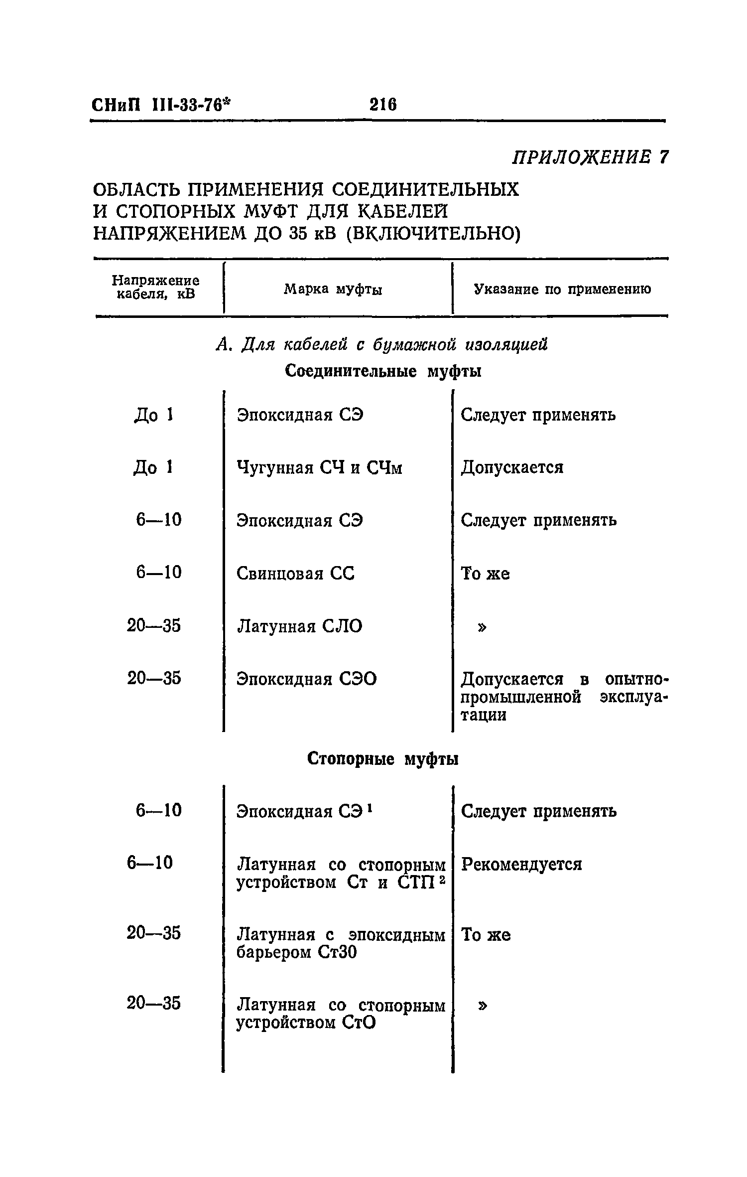 СНиП III-33-76*