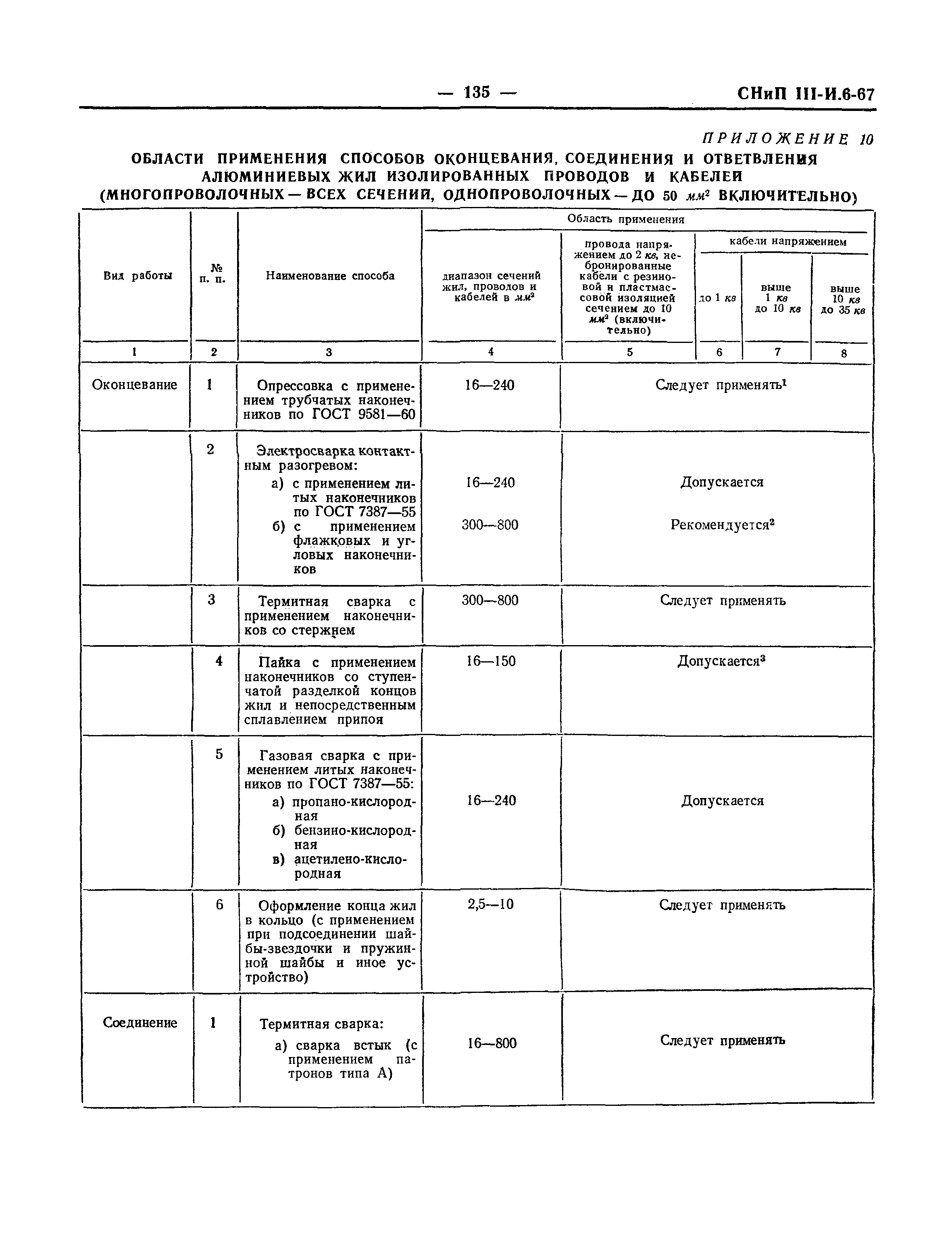 СНиП III-И.6-67