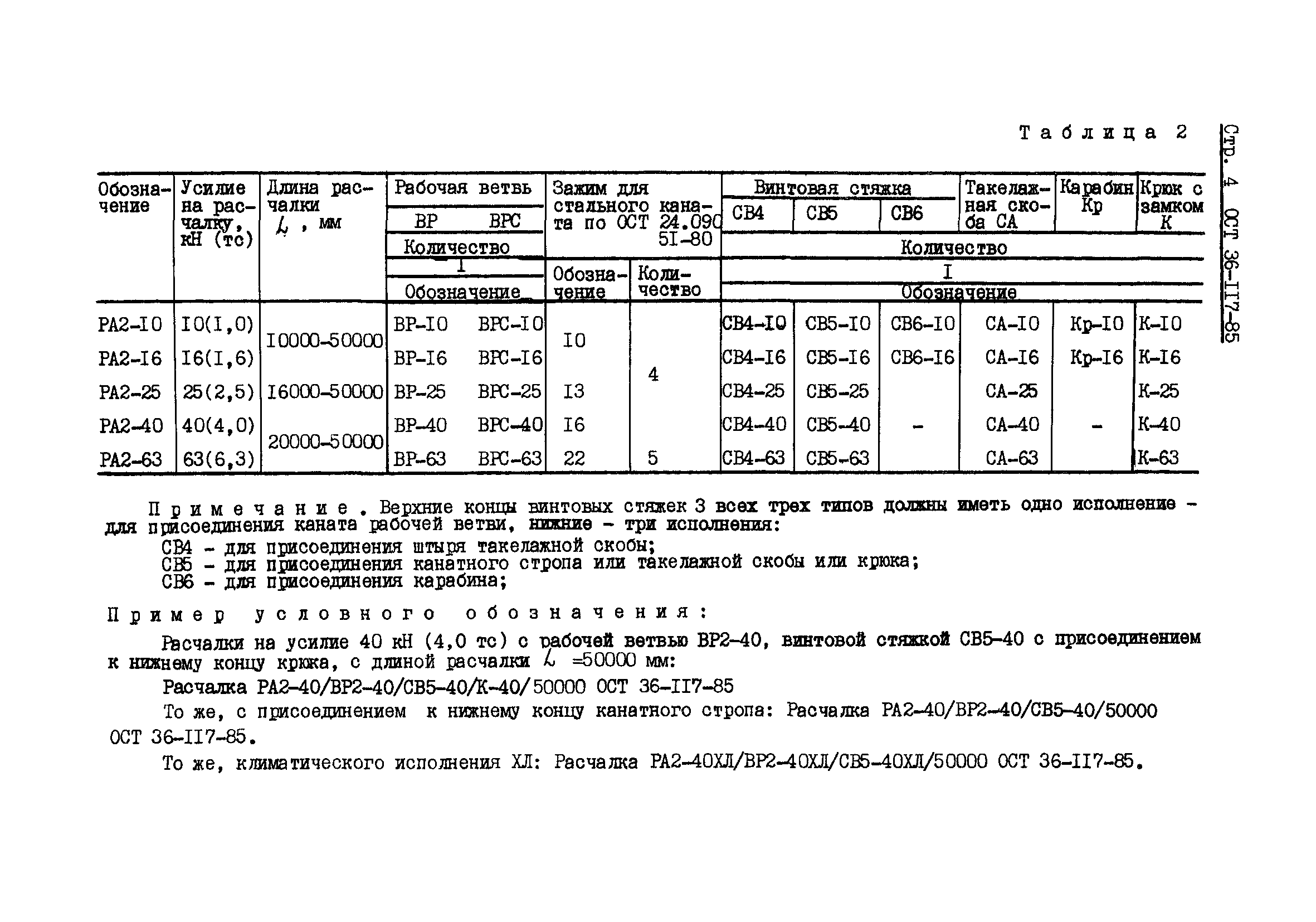 ОСТ 36-117-85