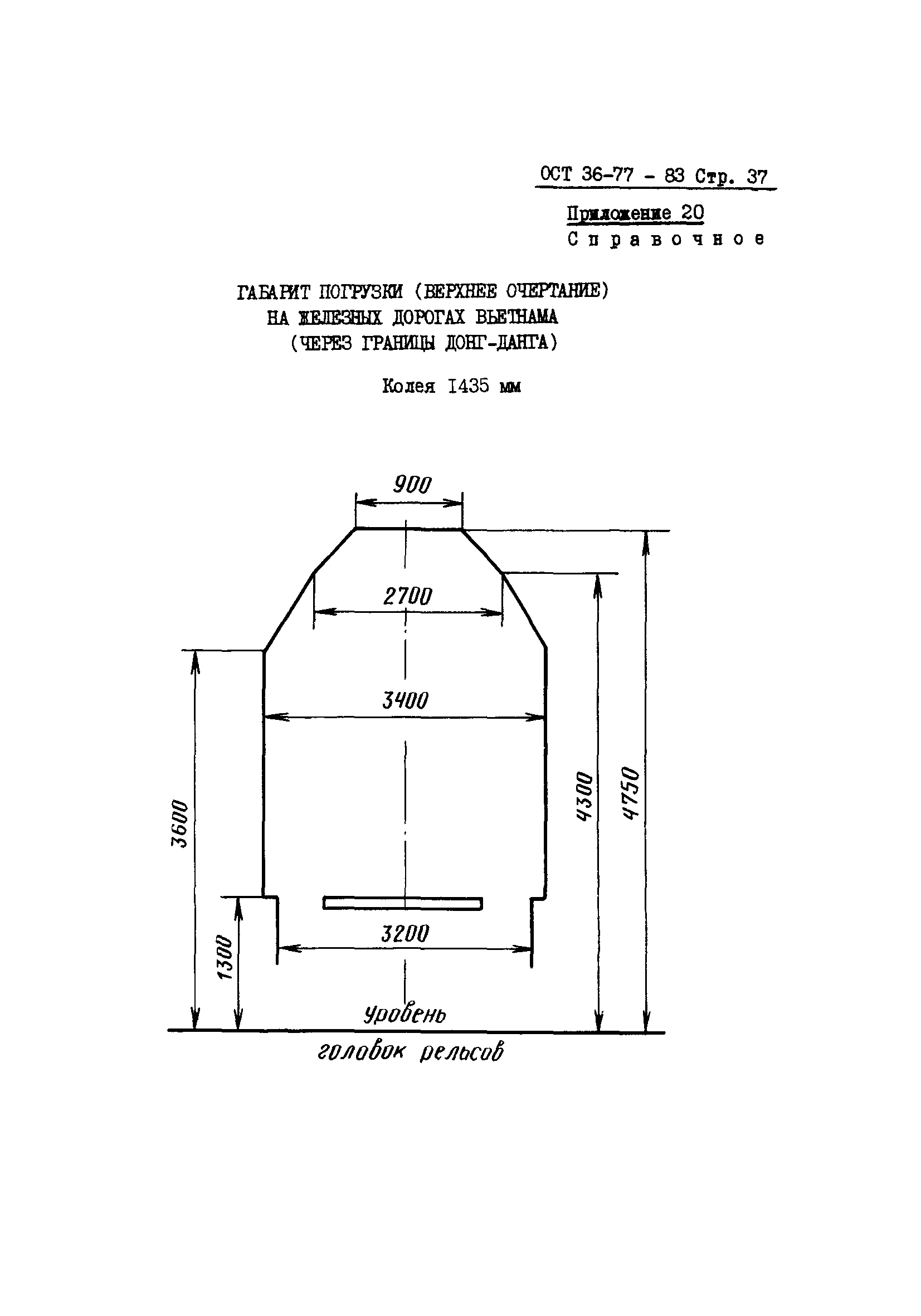 ОСТ 36-78-83