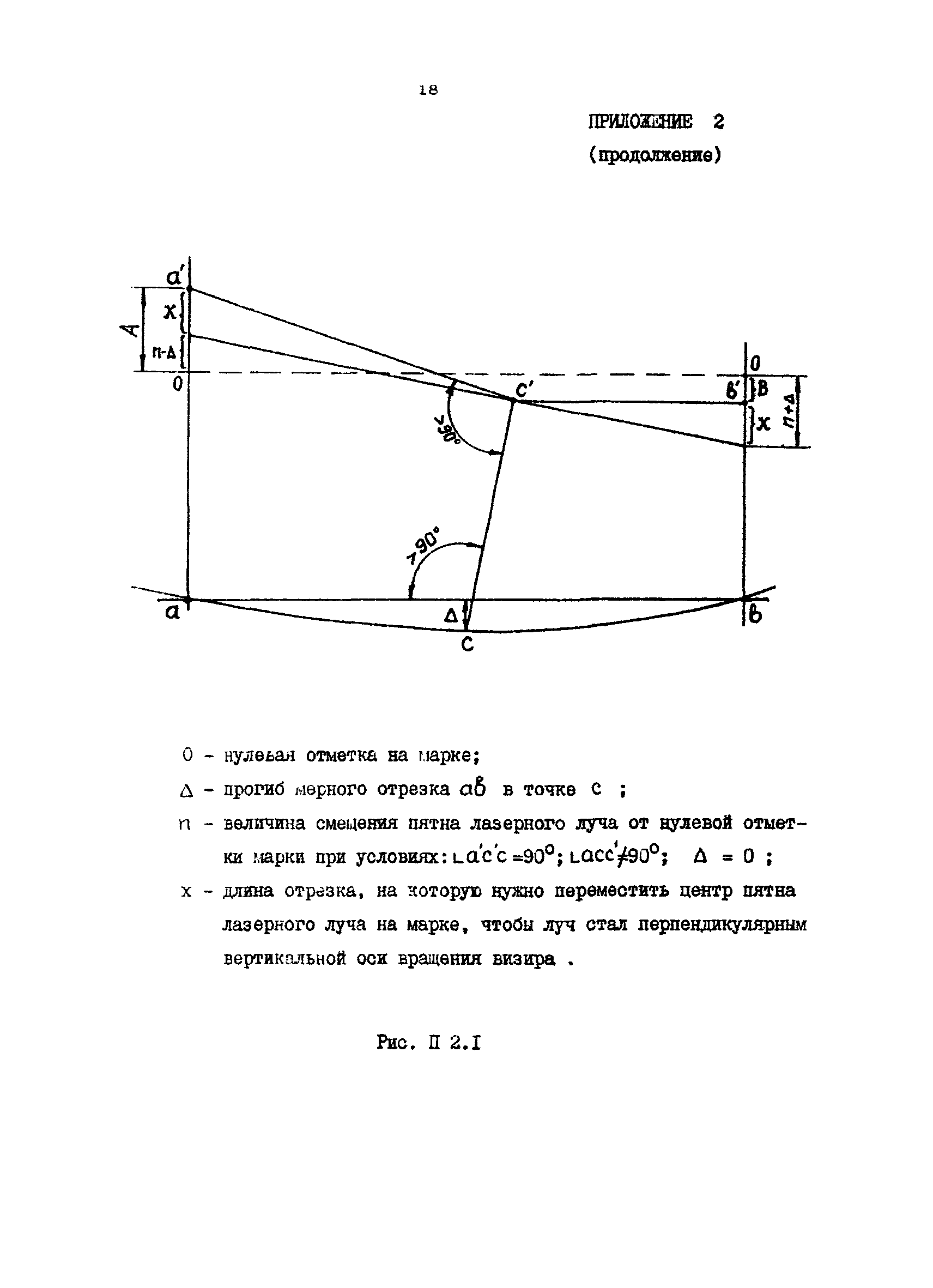 РД 31.52.16-85