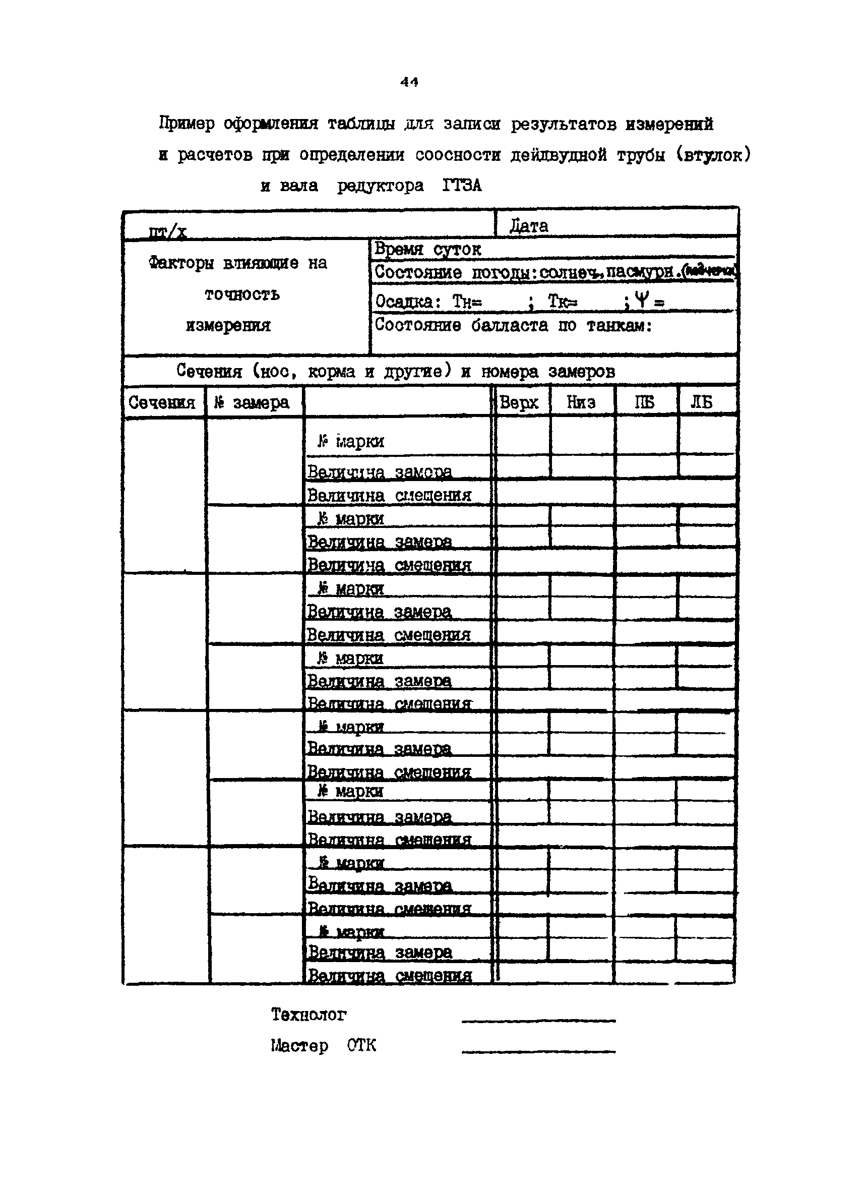 РД 31.52.16-85