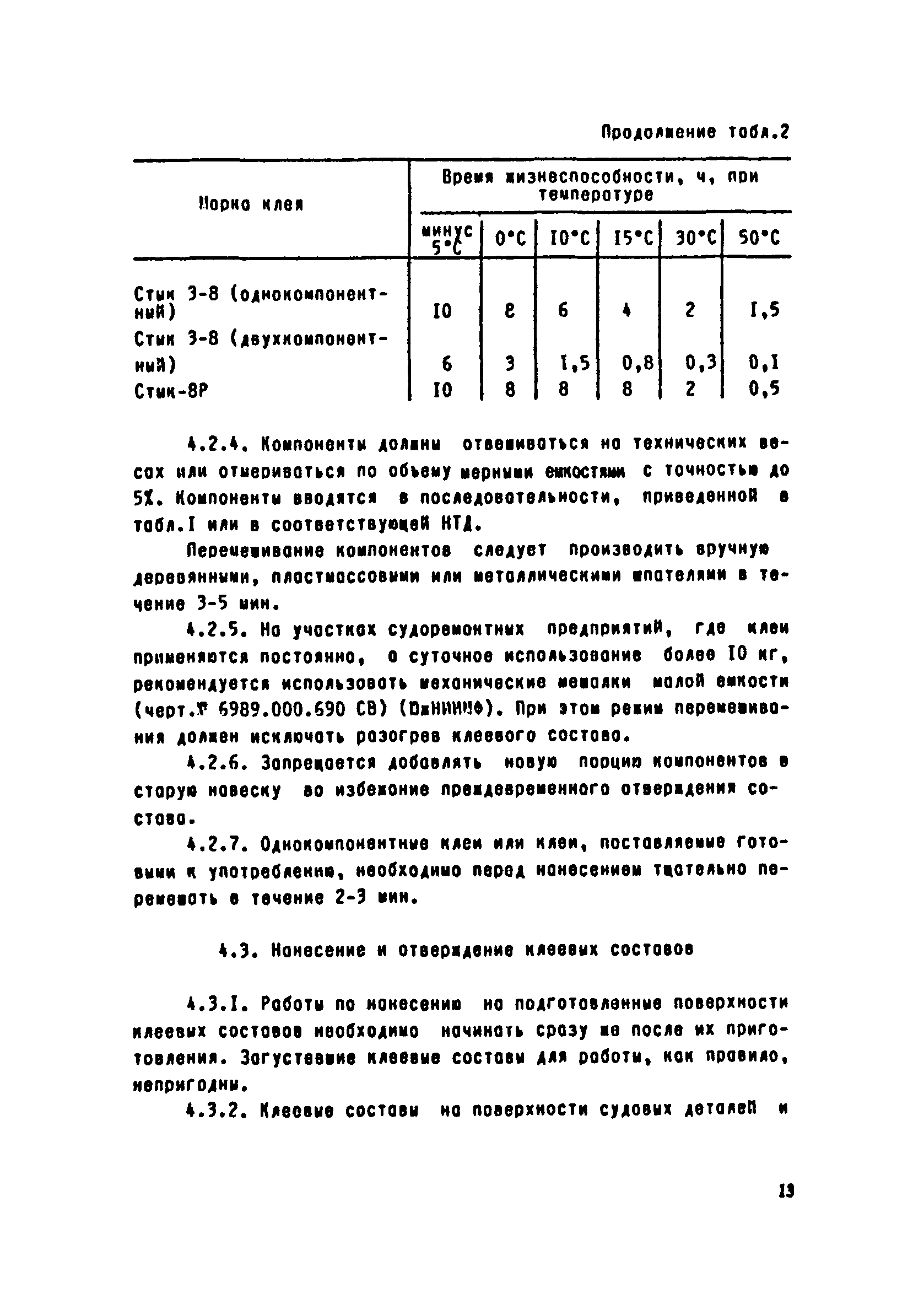 РД 31.52.04-90