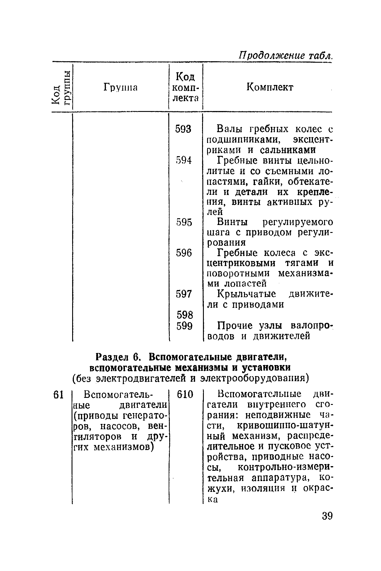 РД 31.50.04-82