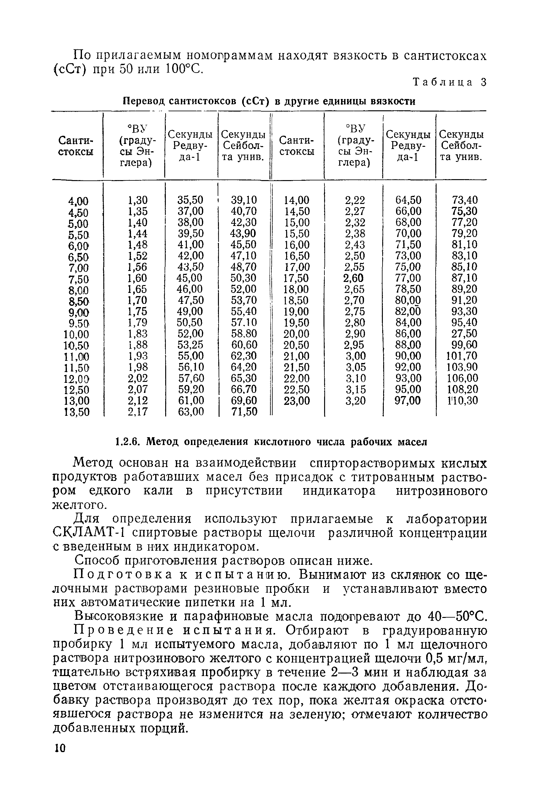 РД 31.28.52-79