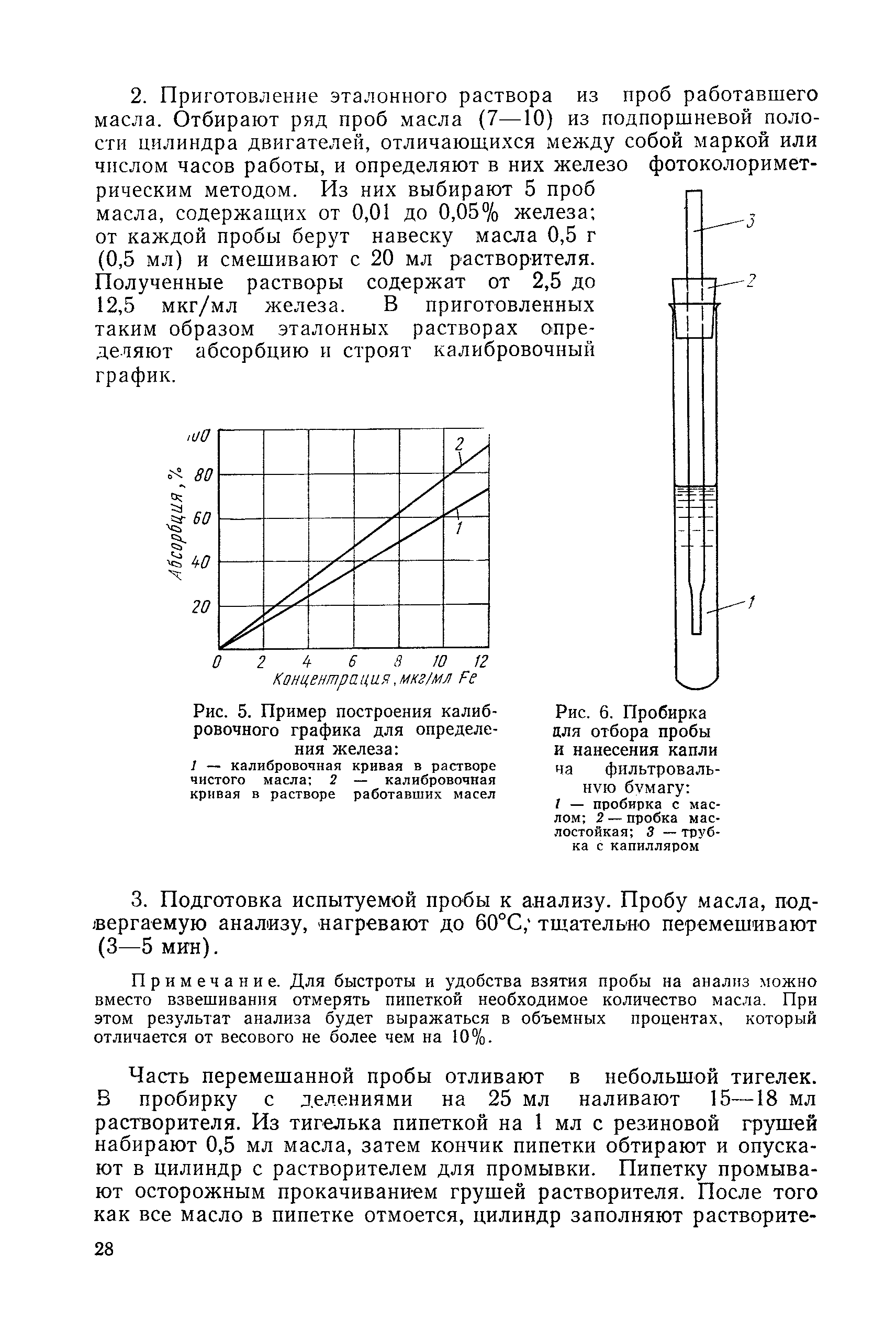 РД 31.28.52-79