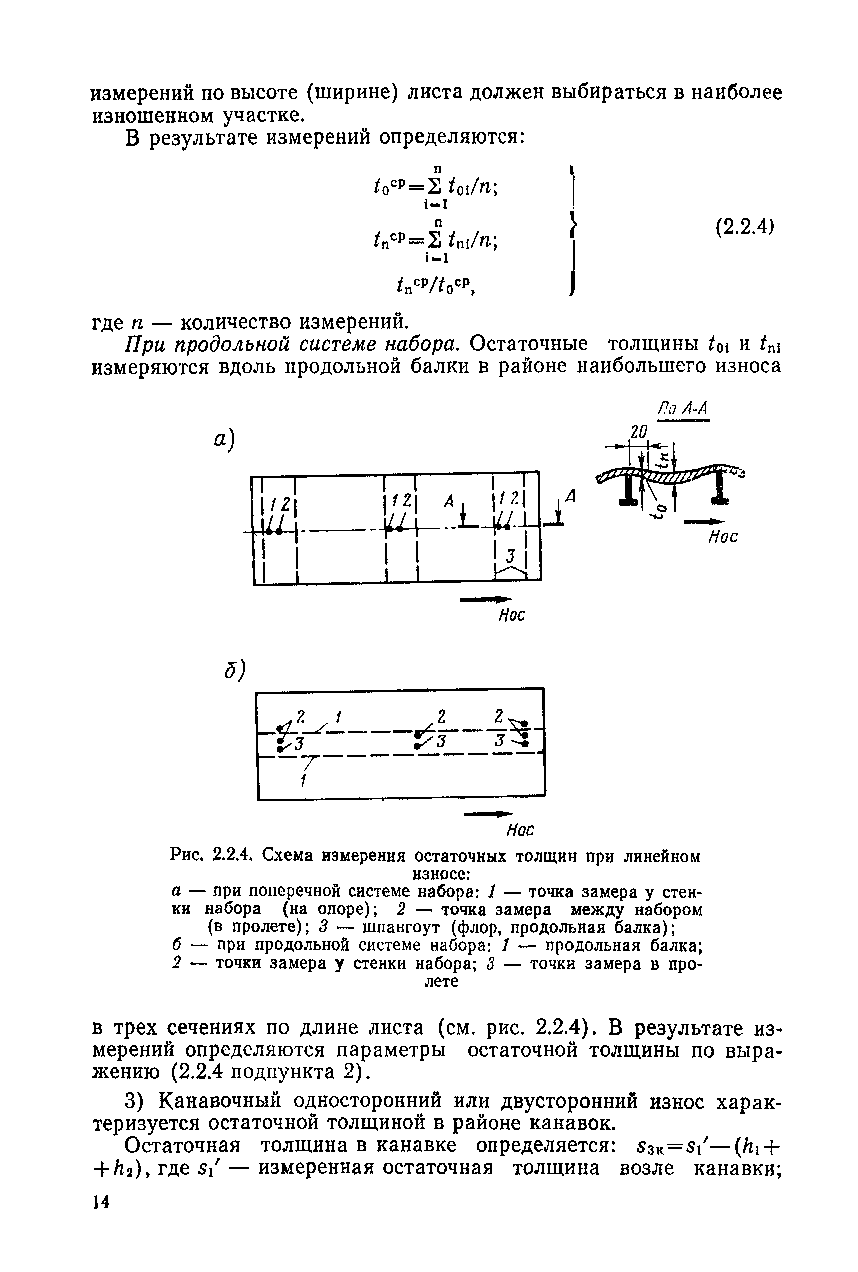 РД 31.28.30-88