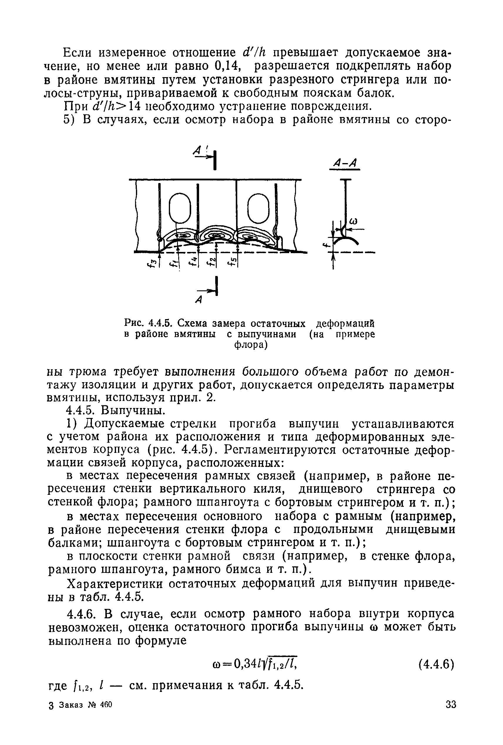 РД 31.28.30-88