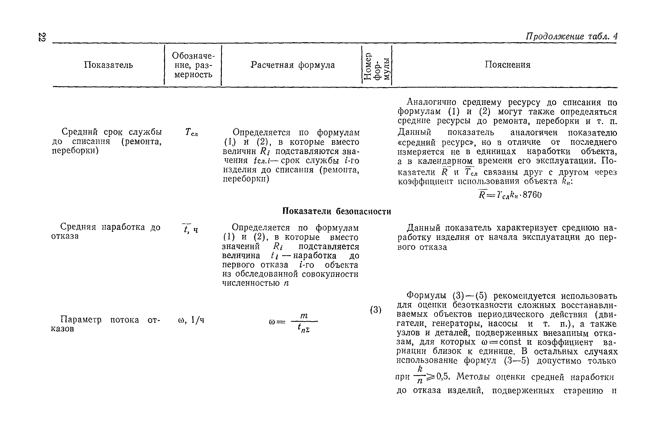 РД 31.22.02-83