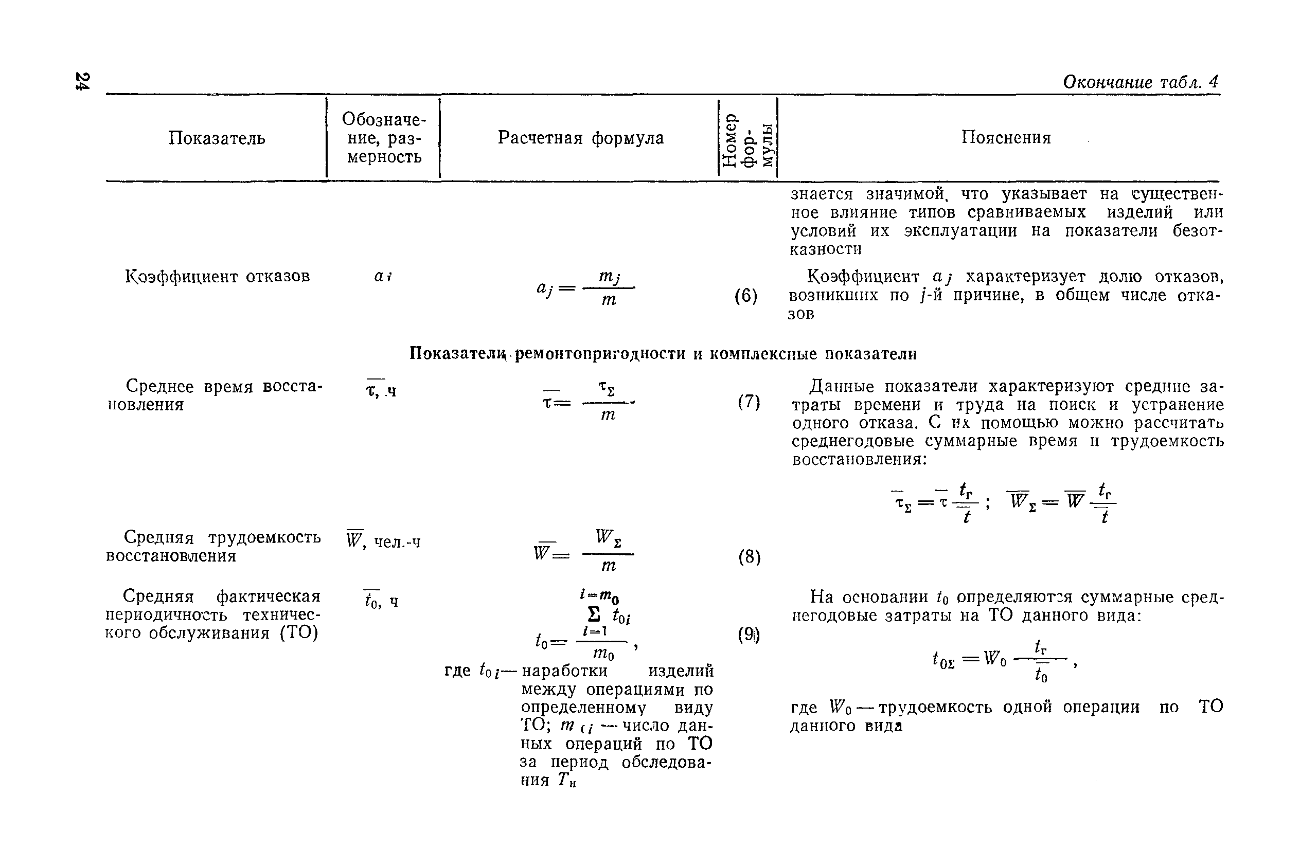 РД 31.22.02-83