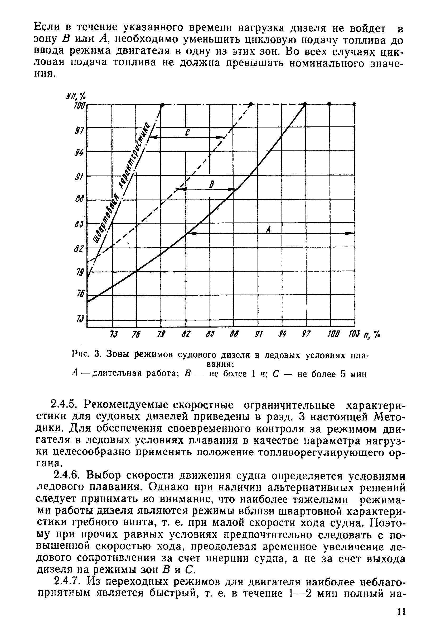 РД 31.21.32-84