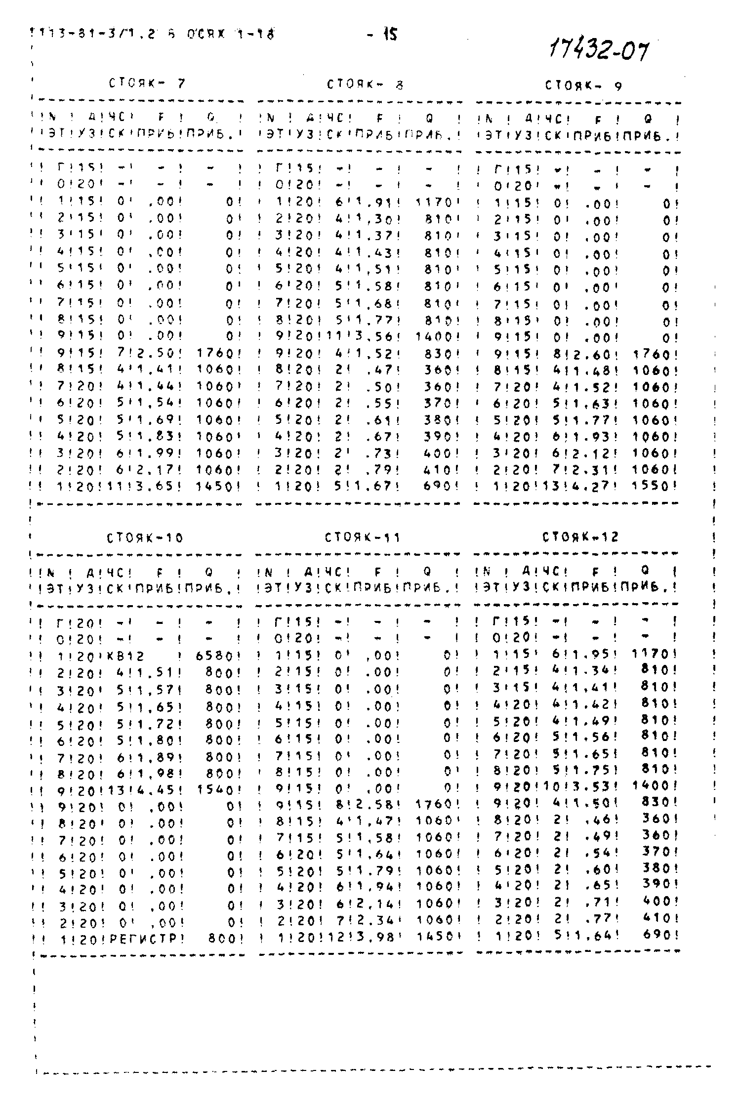 Типовой проект 113-81-3/1.2